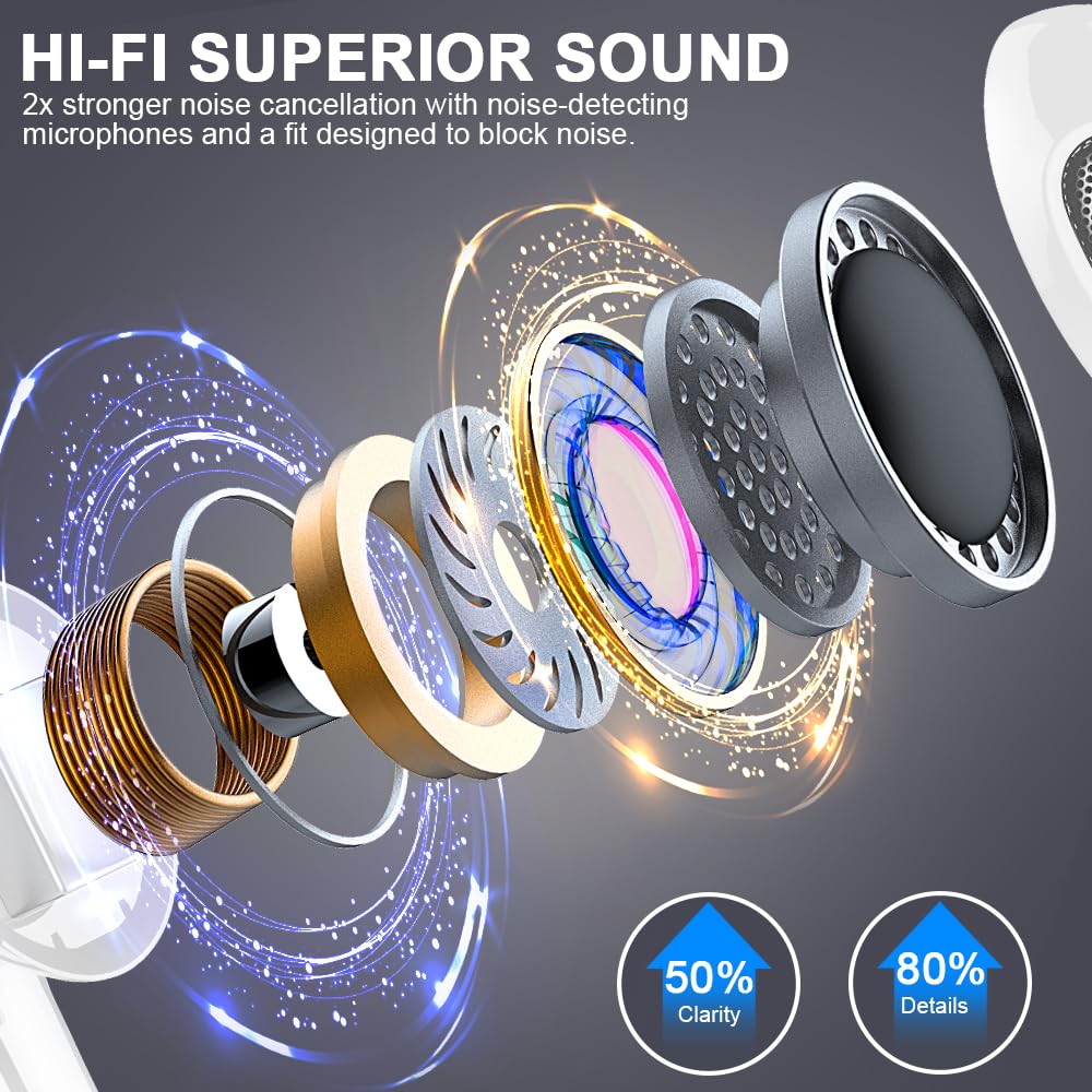 Foto 4 pulgar | Audífonos True Wireless Drsaec con Bluetooth-Venta Internacional