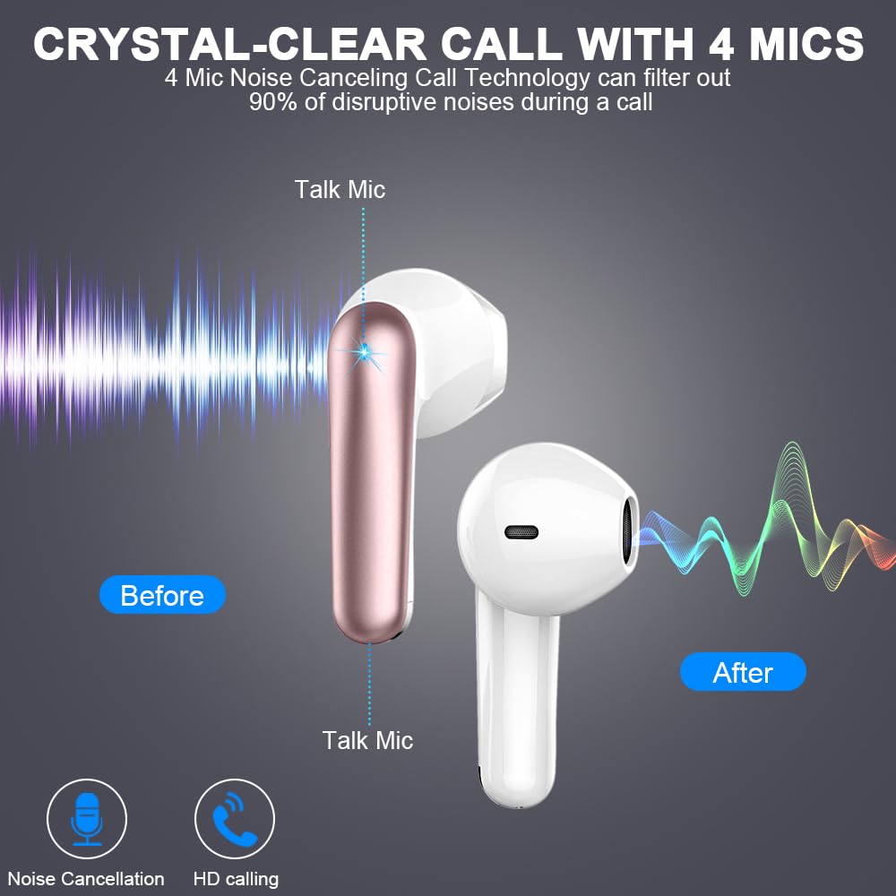 Foto 5 pulgar | Audífonos True Wireless Drsaec con Bluetooth-Venta Internacional