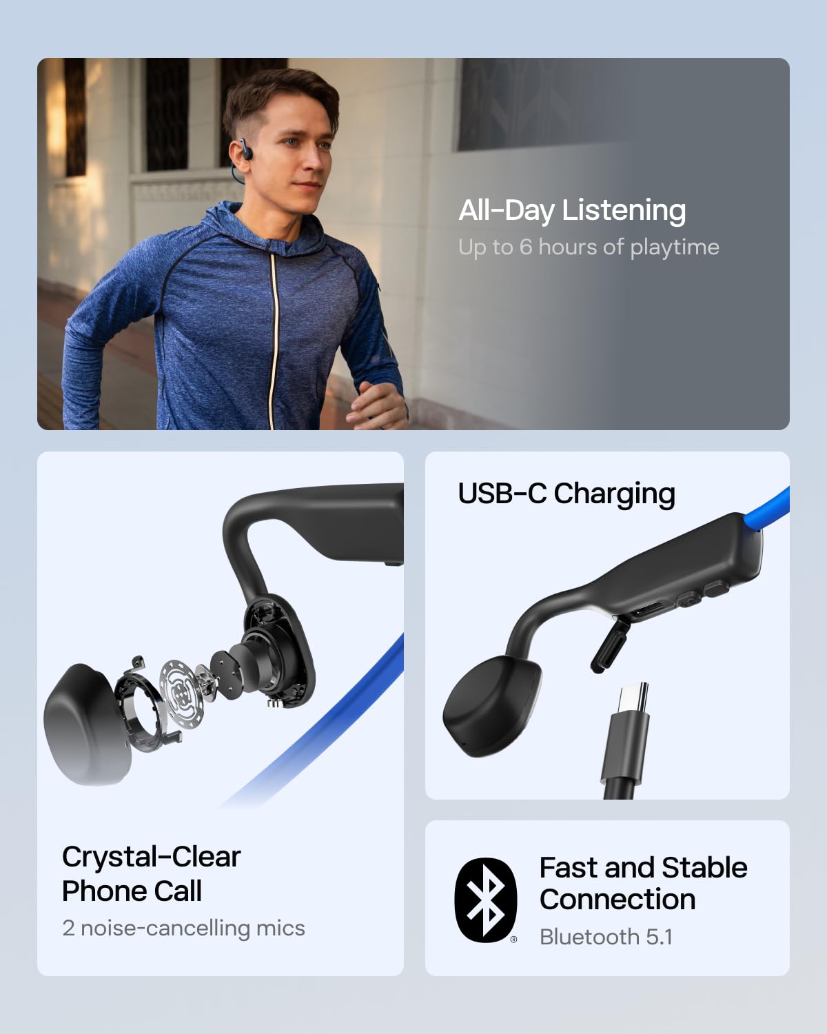 Foto 7 pulgar | Auriculares Deportivos Bluetooth Shokz Openmove Blue - Venta Internacional.