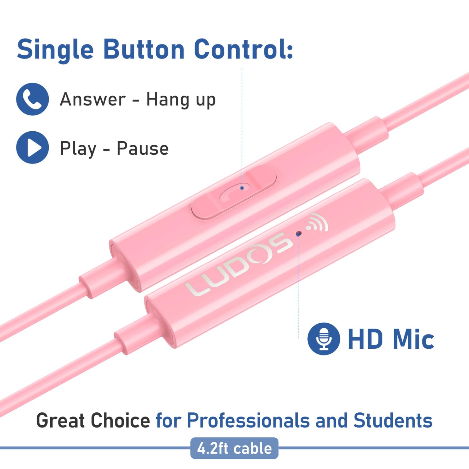 Foto 6 pulgar | Auriculares Usb C Ludos Ferox Con Micrófono Para Iphone Y Galaxy - Venta Internacional.