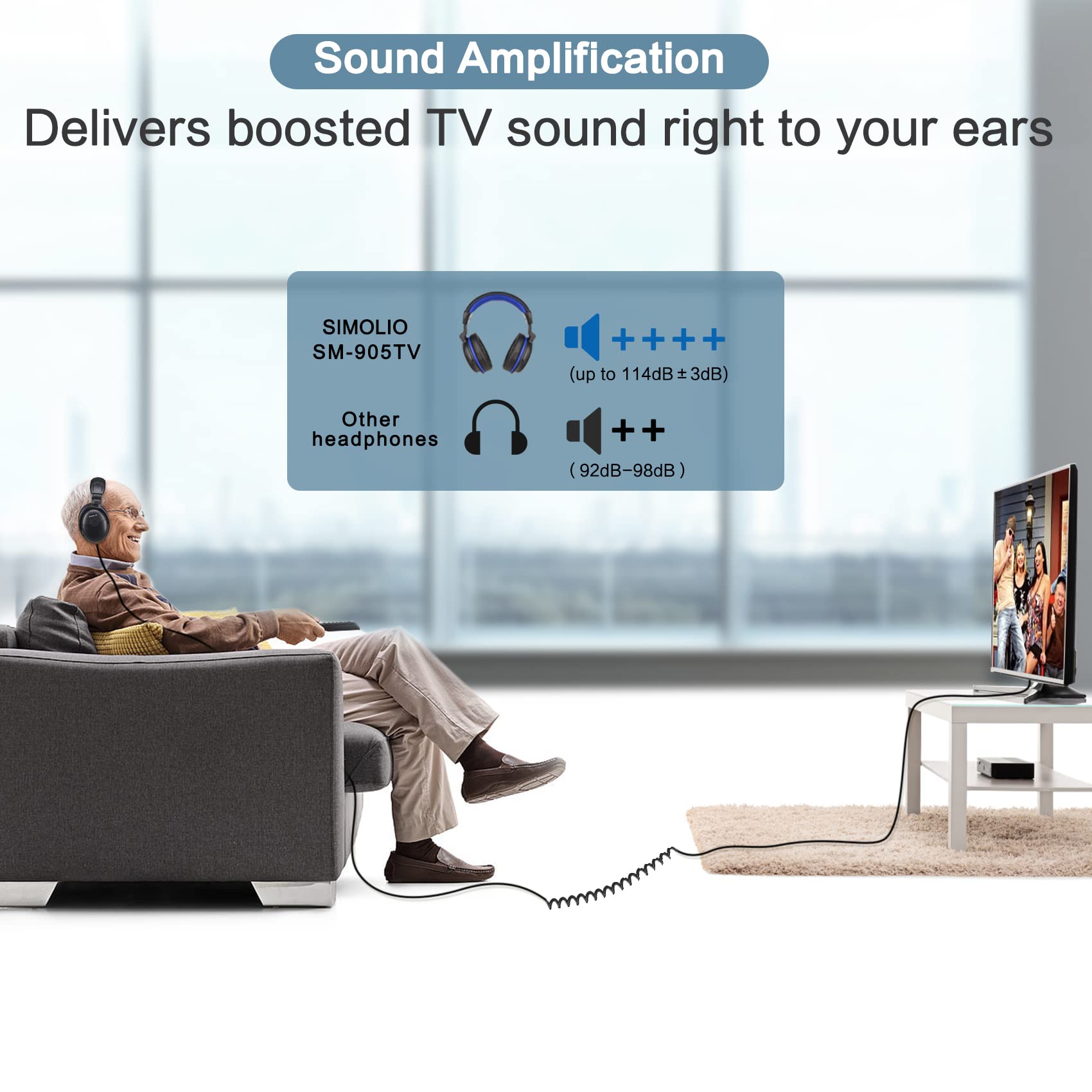 Foto 5 pulgar | Auriculares Simolio con Cable Extralargo para Tv - Venta Internacional