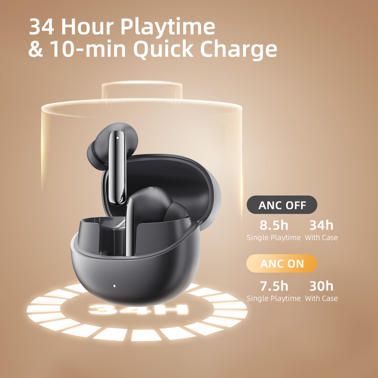 Foto 7 pulgar | Auriculares Inalámbricos Qcy Melobuds Pro Adaptive Anc 34h Playtime - Venta Internacional