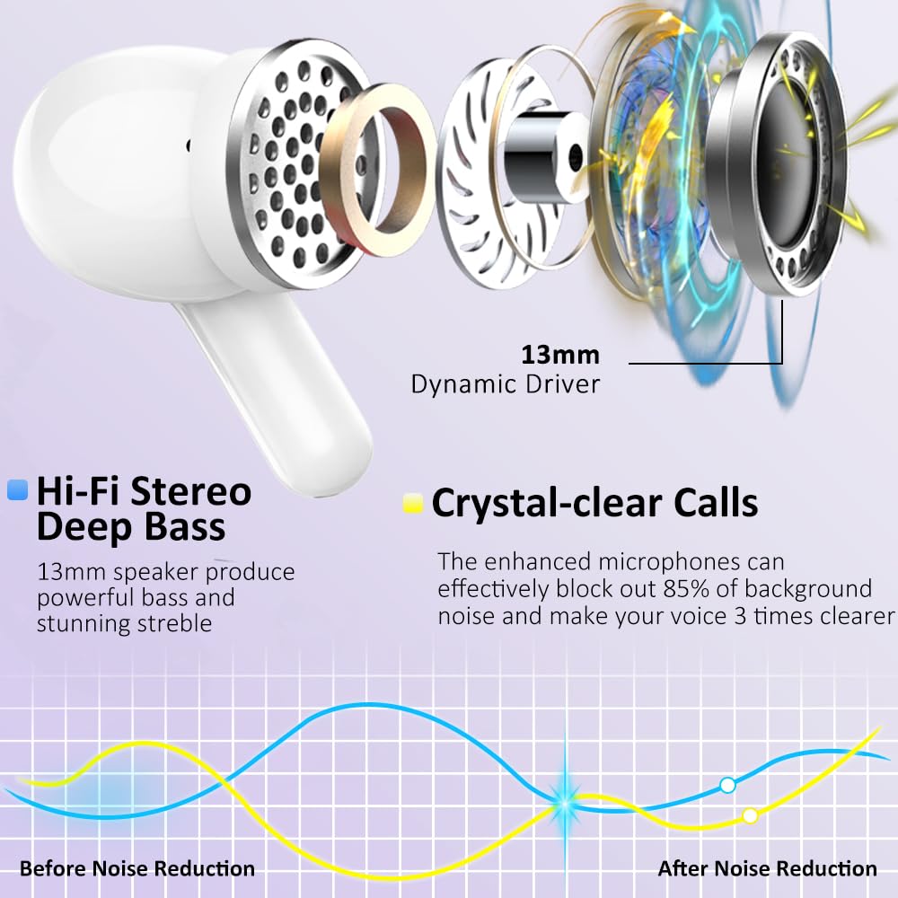 Foto 3 pulgar | Audífonos True Wireless Ordtop con Bluetooth-Venta Internacional