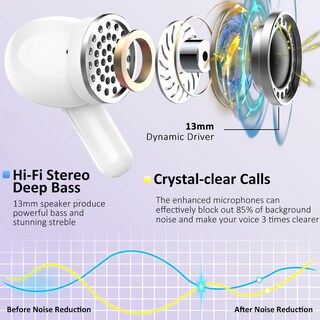 Foto 2 | Audífonos True Wireless Ordtop con Bluetooth-Venta Internacional