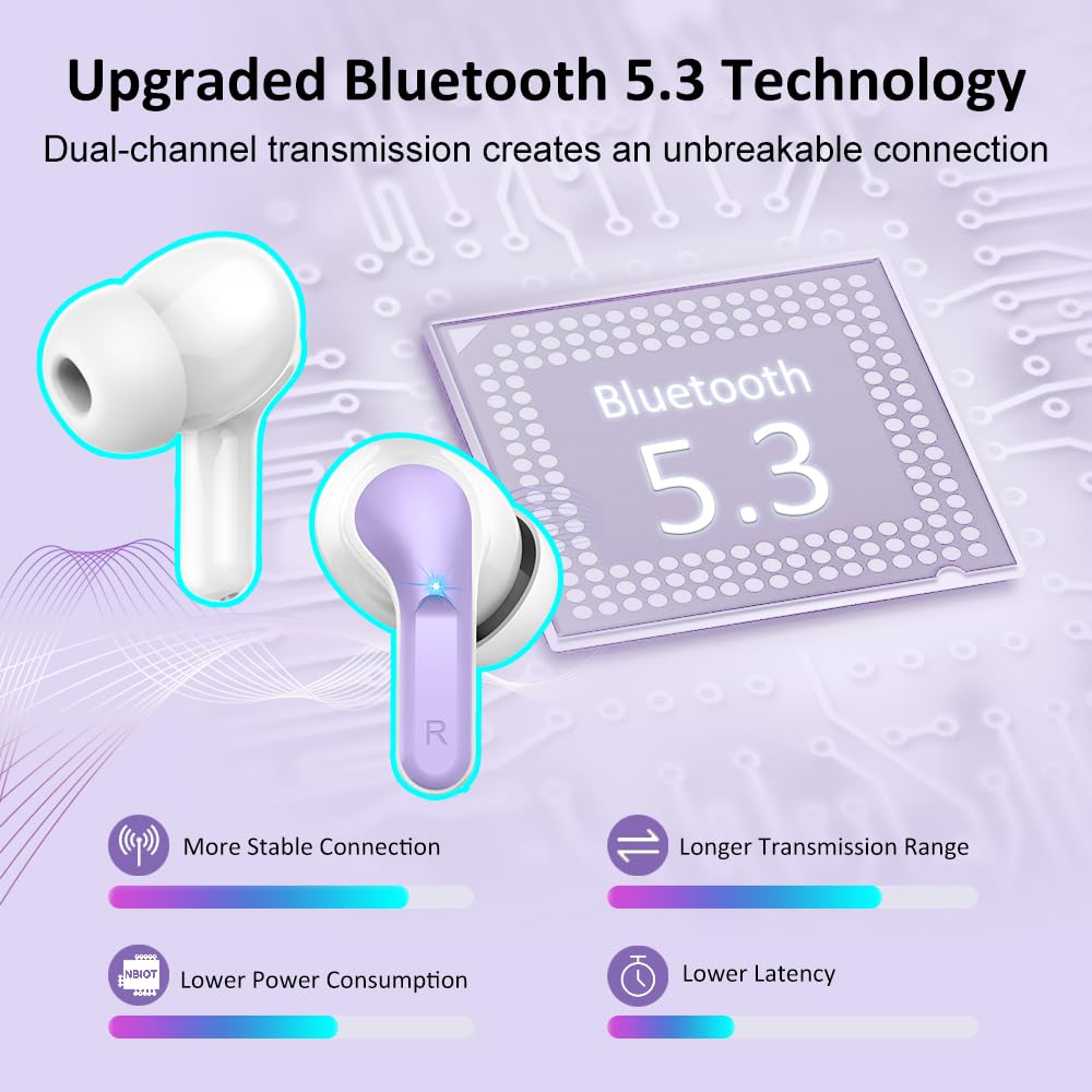 Foto 4 pulgar | Audífonos True Wireless Ordtop con Bluetooth-Venta Internacional