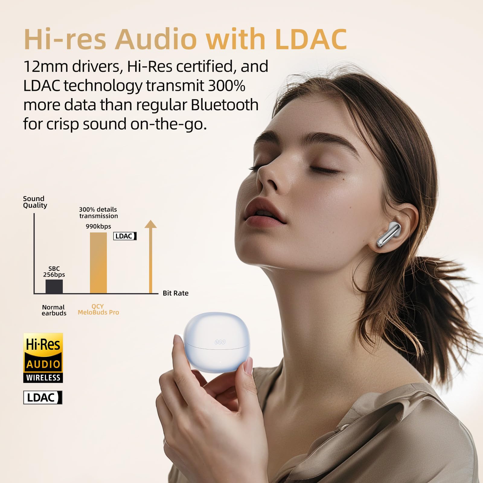 Foto 2 | Auriculares Inalámbricos QCY Melobuds Pro Adaptive Anc 34h Playtime - Venta Internacional