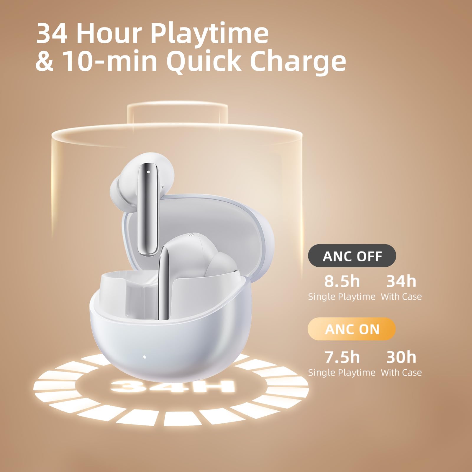 Foto 7 pulgar | Auriculares Inalámbricos QCY Melobuds Pro Adaptive Anc 34h Playtime - Venta Internacional
