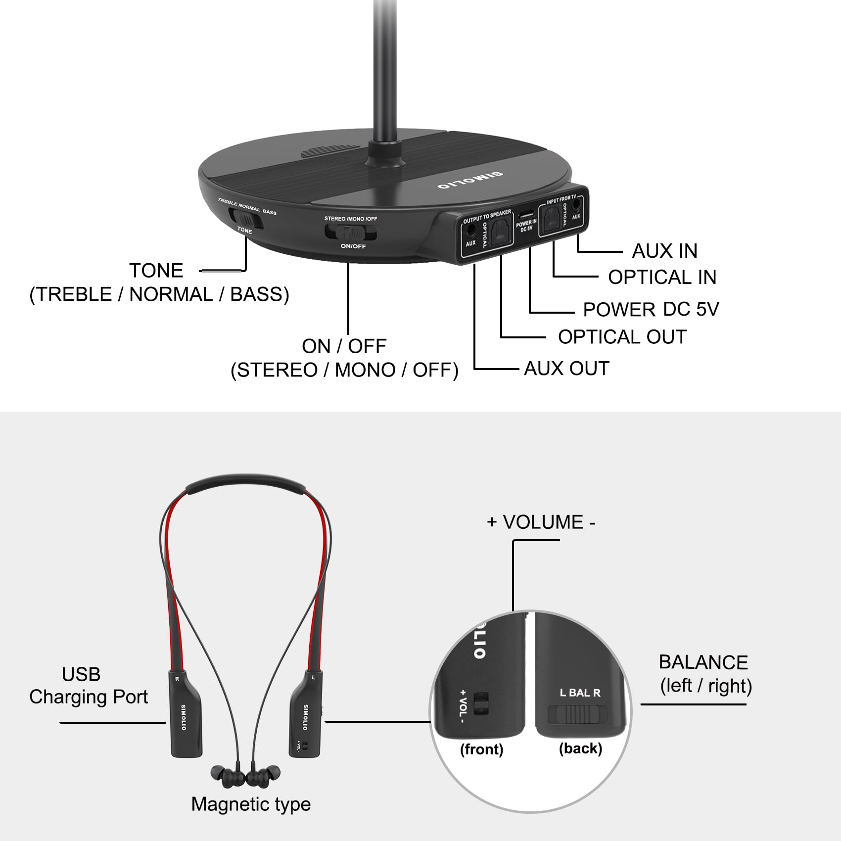 Foto 4 pulgar | Auriculares Inalámbricos Simolio Dual para Tv con Transmisor/soporte - Venta Internacional