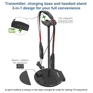 Foto 4 | Auriculares Inalámbricos Simolio Dual para Tv con Transmisor/soporte - Venta Internacional