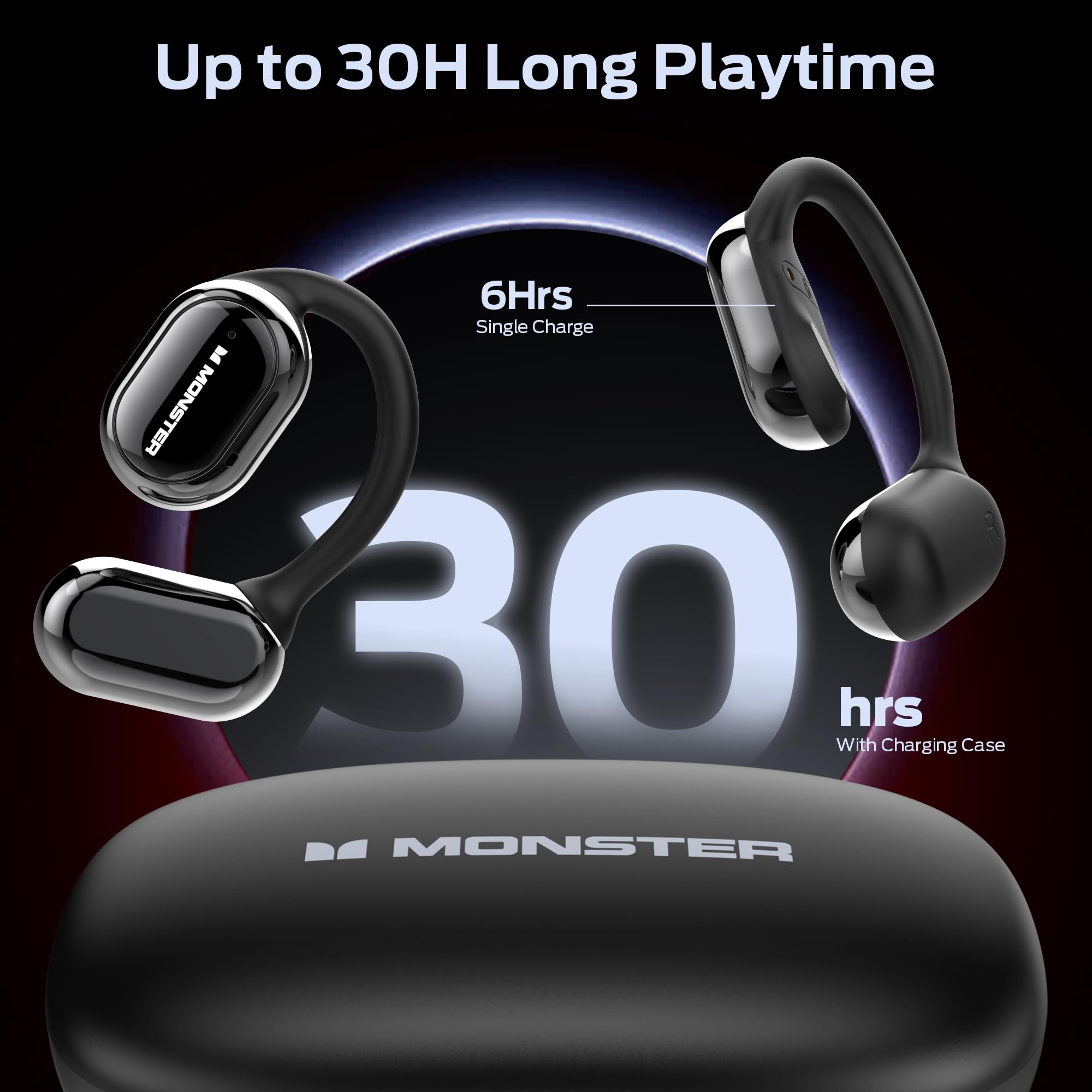 Foto 5 | Audífonos In Ear Monster Open Free Ac100 con Bluetooth-Venta Internacional