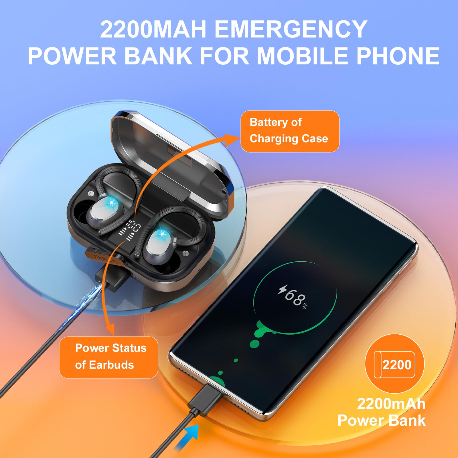 Foto 4 pulgar | Auriculares Inalámbricos Pomuic 120h Playtime Bluetooth 5.3 Ipx7 Gris - Venta Internacional