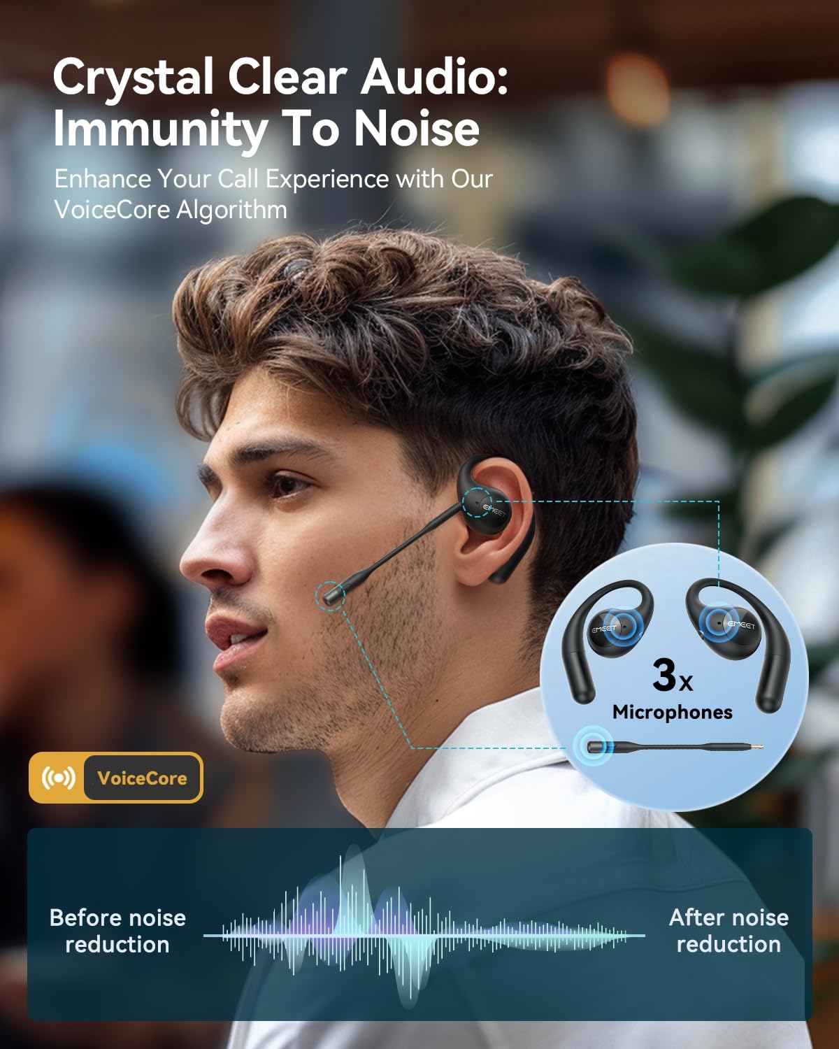 Foto 4 pulgar | Auriculares Abiertos Emeet Airflow Bluetooth 5.3 Con Micrófono - Venta Internacional.
