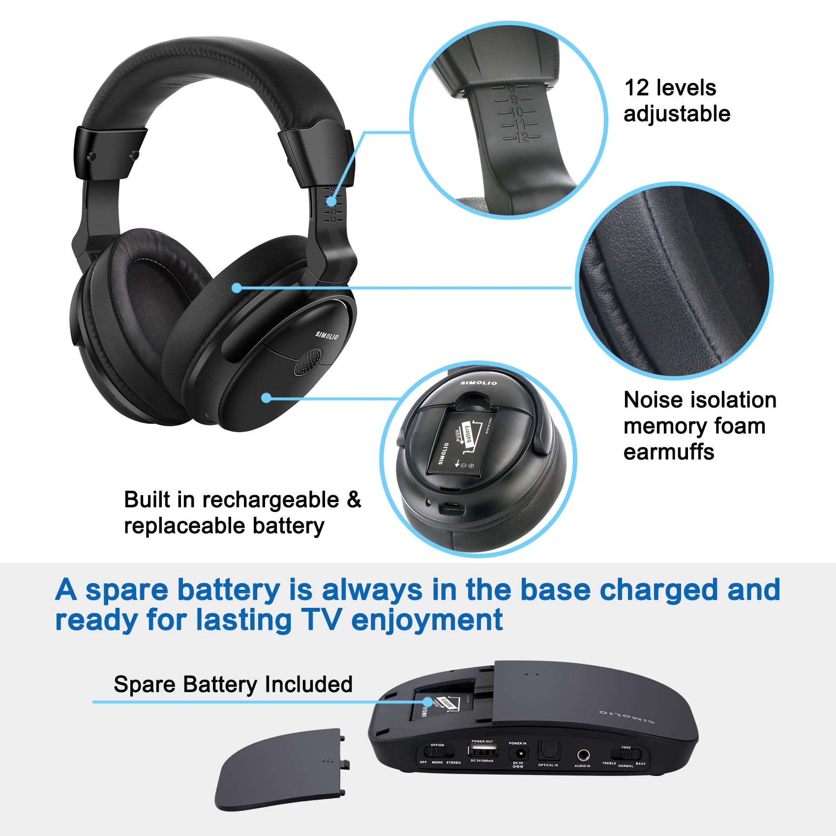 Foto 6 pulgar | Auriculares Inalámbricos Simolio - Venta Internacional