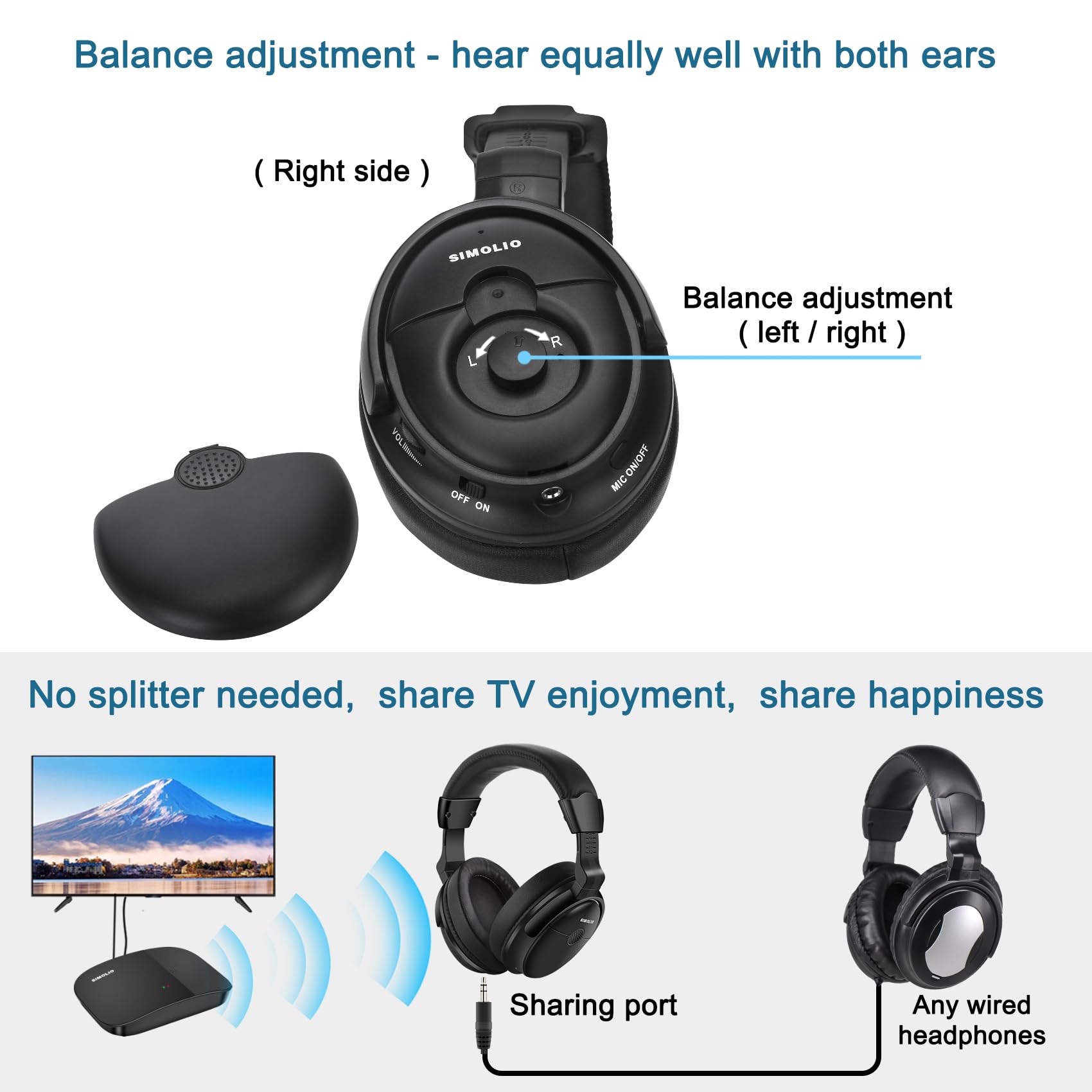Foto 7 pulgar | Auriculares Inalámbricos Simolio - Venta Internacional