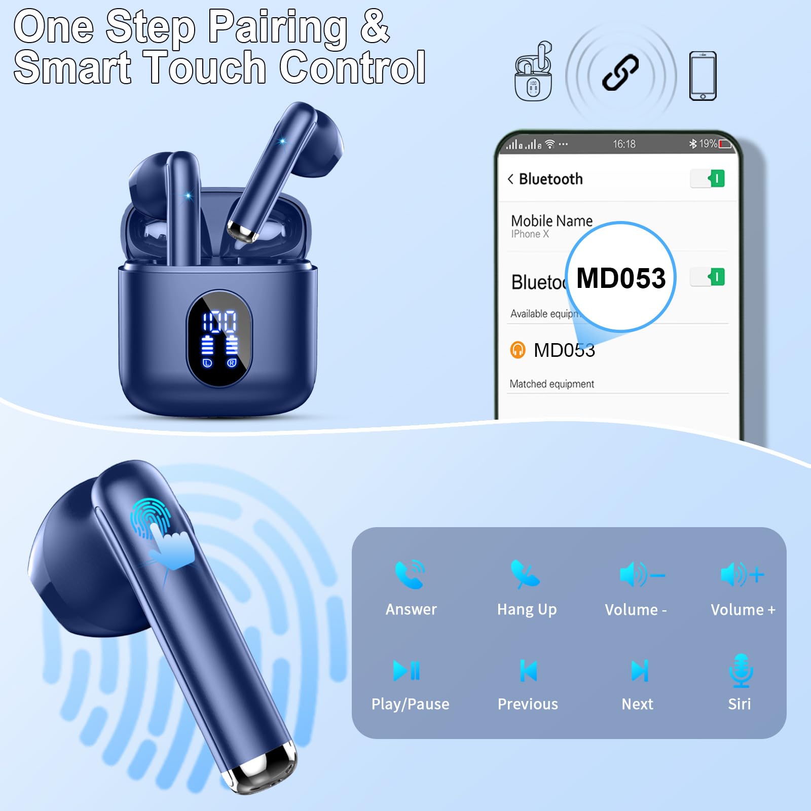 Foto 7 | Auriculares Inalámbricos Rinsmola Md053 Bluetooth 5.3 Hi-fi Stereo Ip7 - Venta Internacional