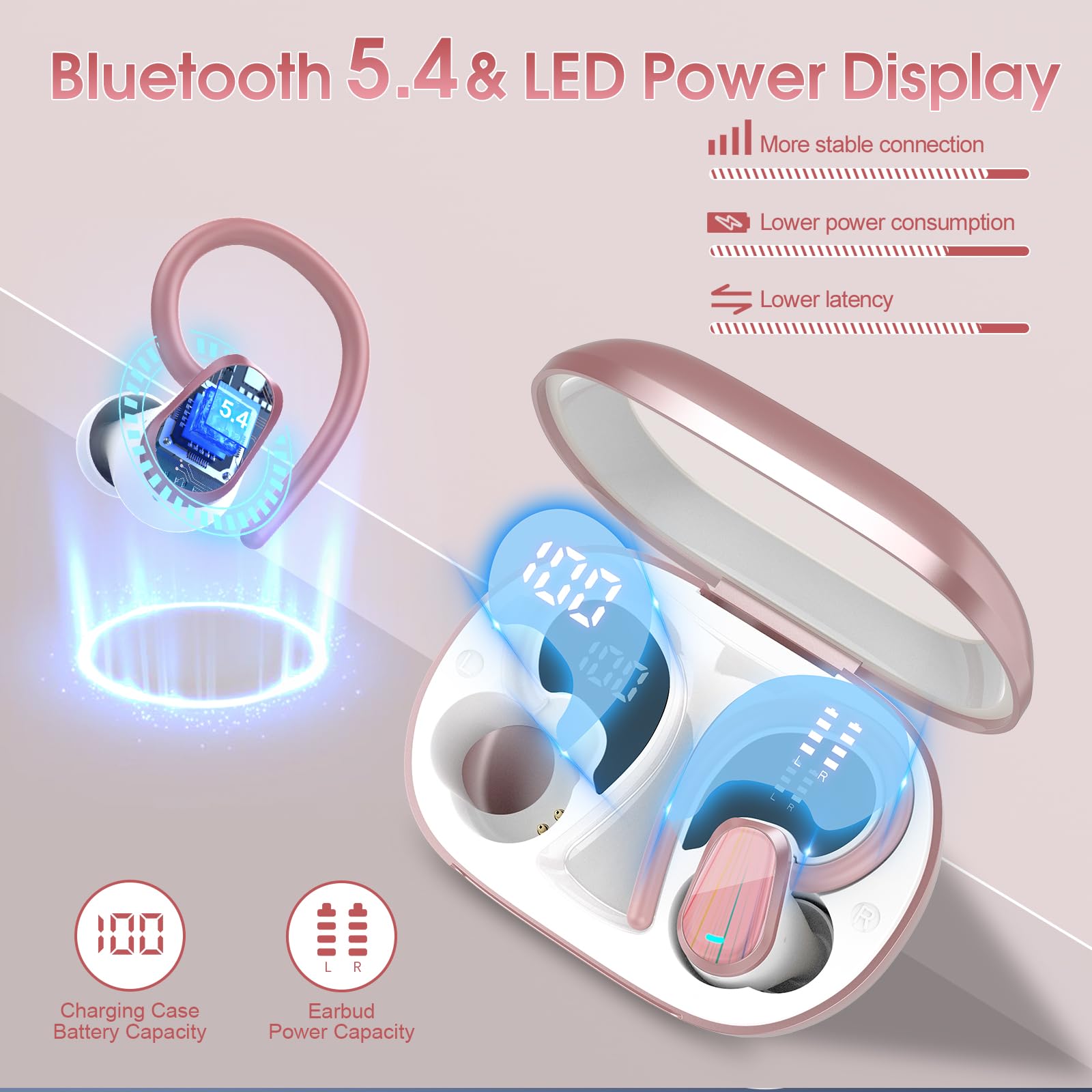 Foto 6 pulgar | Auriculares Inalámbricos Oyib Bluetooth 5.4 Headphones Sport 50h Rose - Venta Internacional