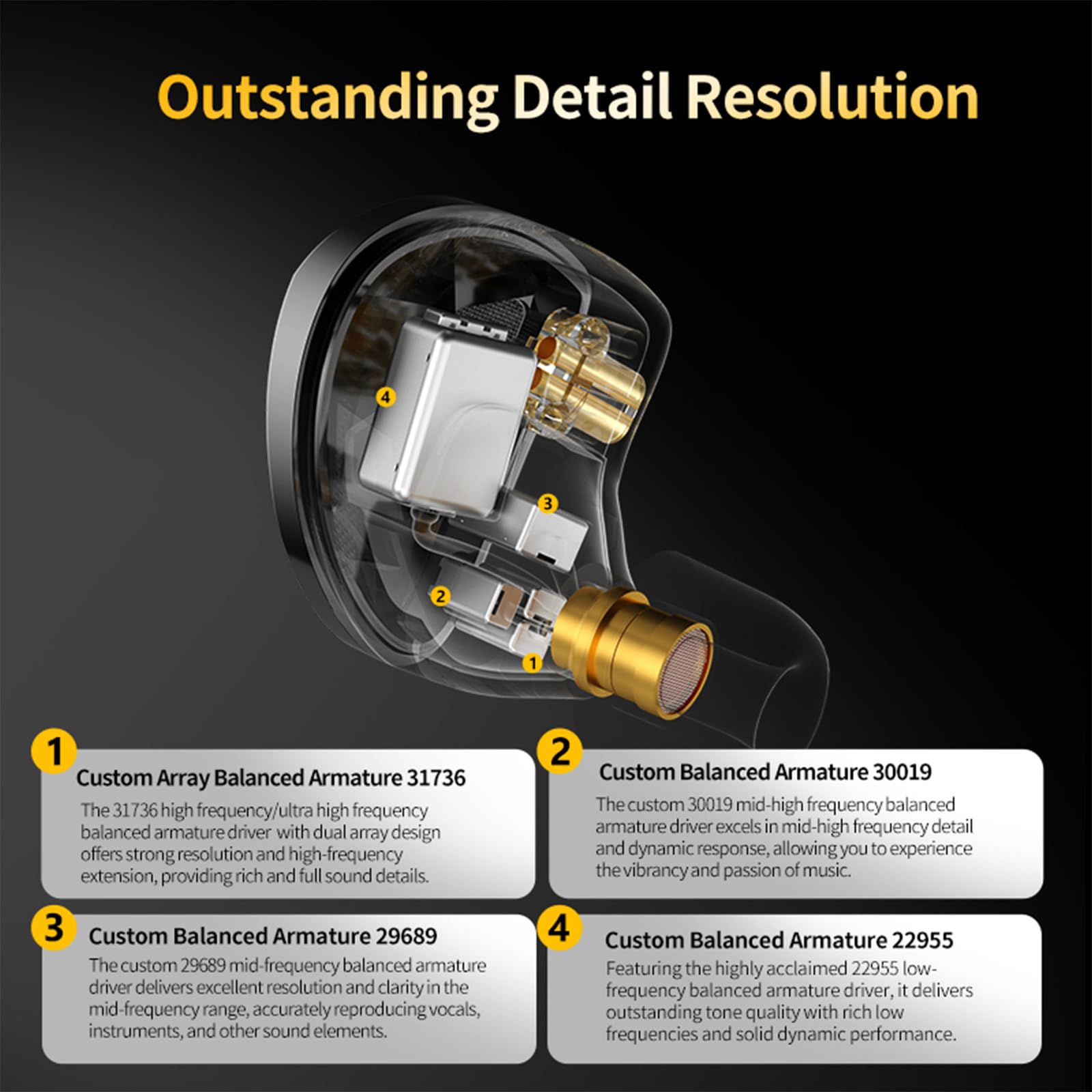 Foto 5 pulgar | Auriculares Intraurales Linsoul X Kz As10 Pro 5ba Hifi con Cable sin Micrófono - Venta Internacional