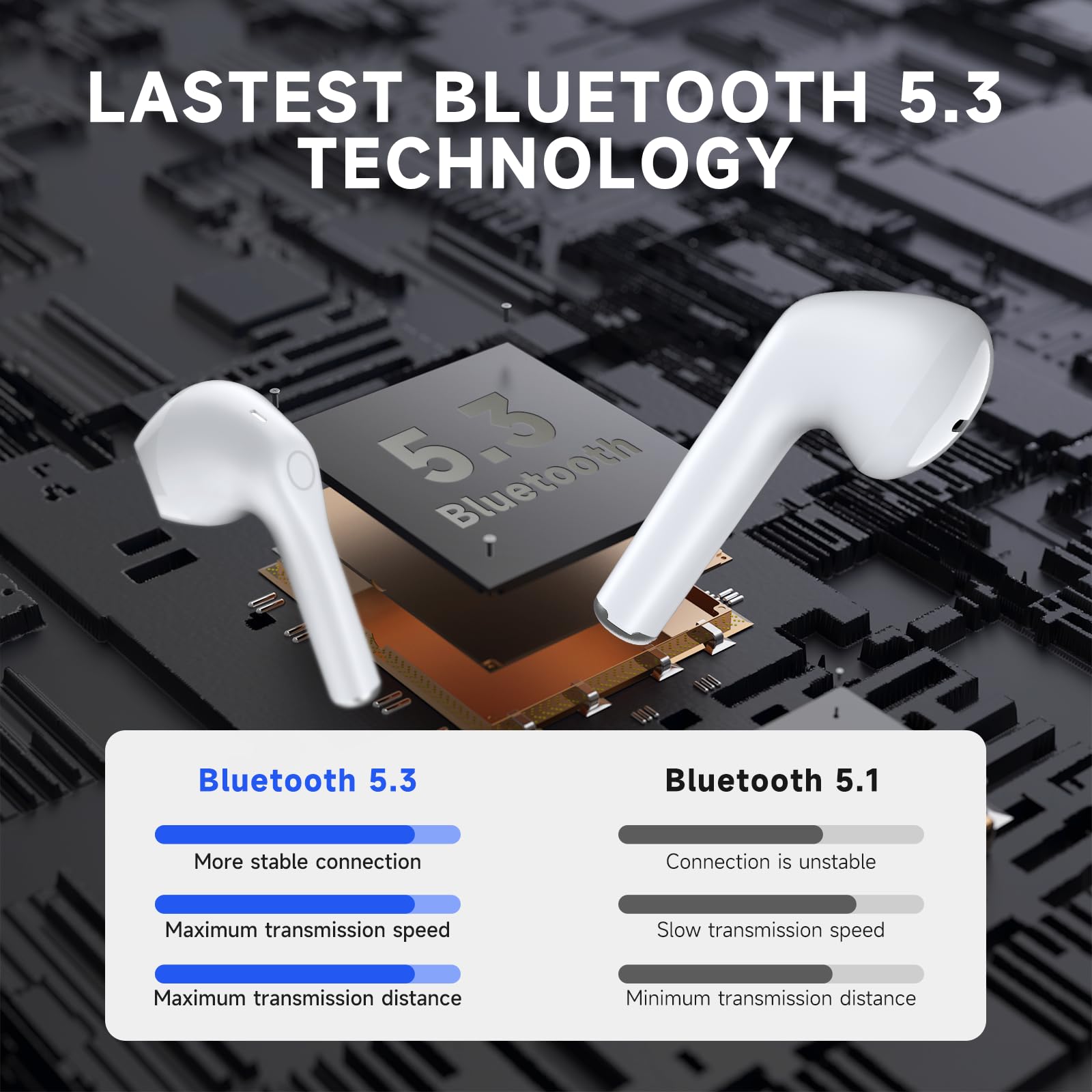 Foto 4 pulgar | Auriculares Inalámbricos 1 Hora Aut201 Bluetooth 5.3 Con Micrófono Para Iphone - Venta Internacional.