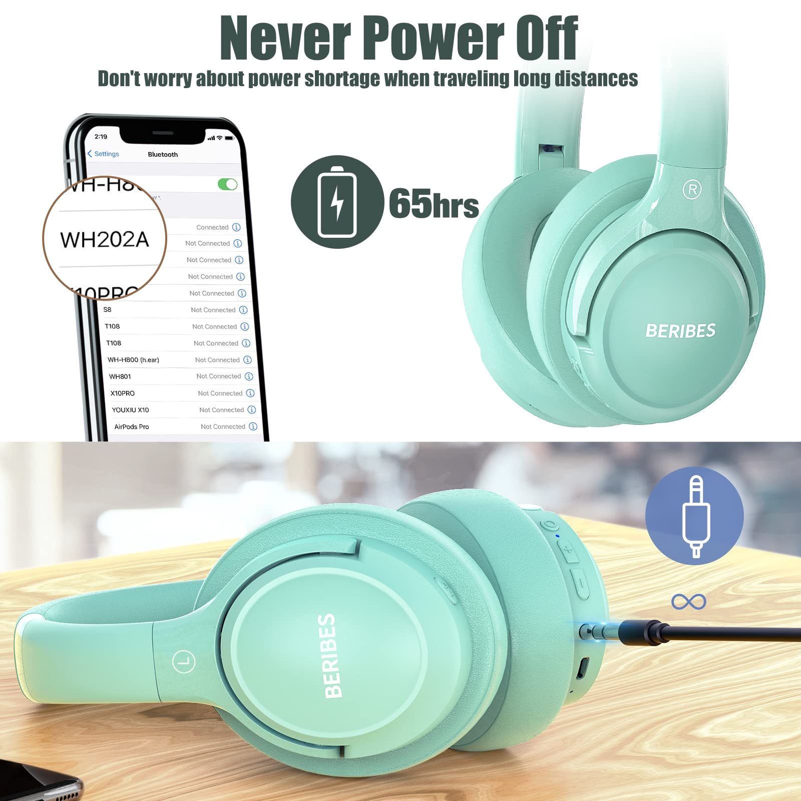 Foto 8 pulgar | Auriculares Inalámbricos Beribes 65h Playtime Con 6 Modos De Ecualización Verde - Venta Internacional