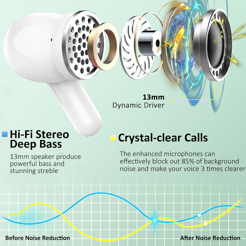 Foto 3 pulgar | Audífonos True Wireless Ordtop con Bluetooth-Venta Internacional