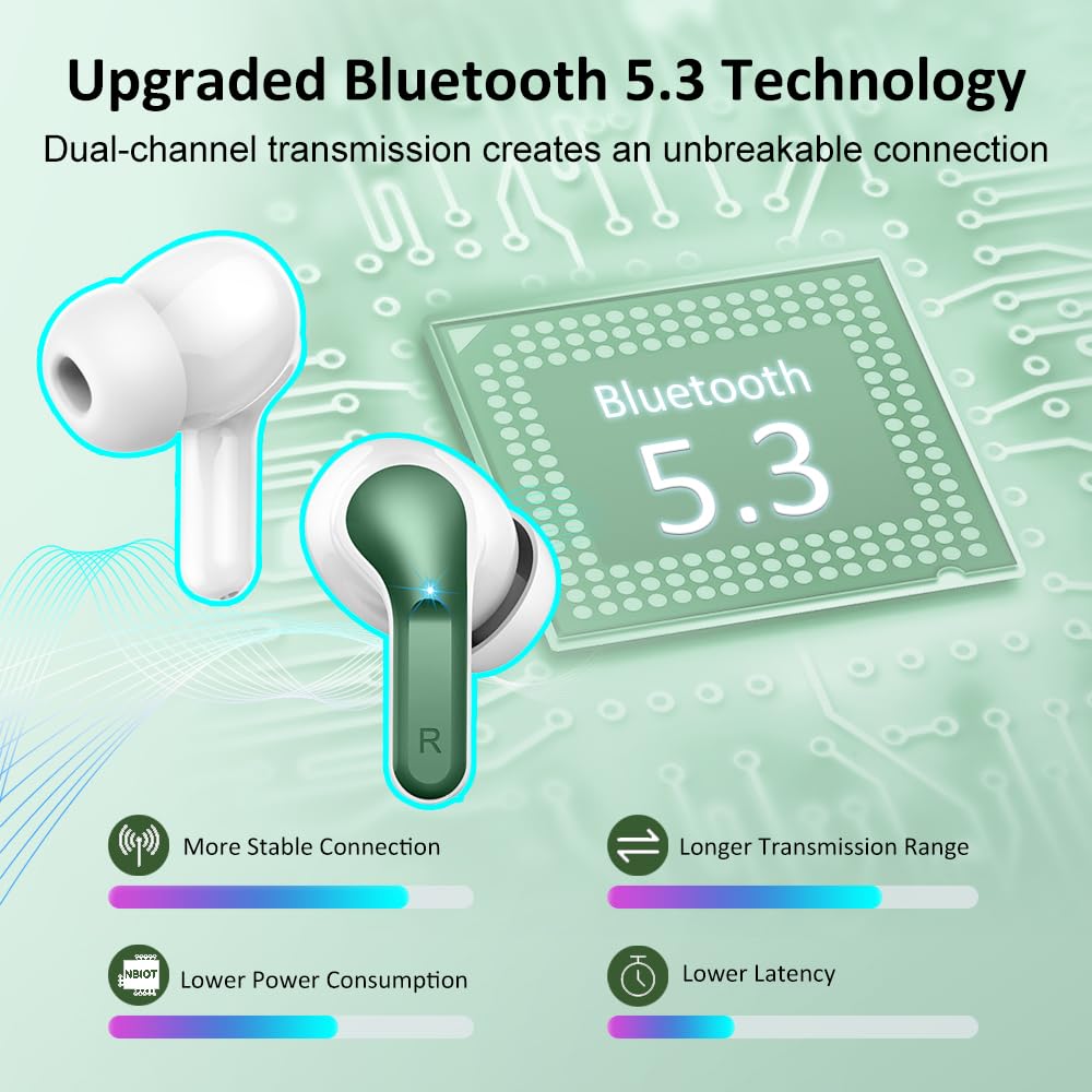 Foto 4 pulgar | Audífonos True Wireless Ordtop con Bluetooth-Venta Internacional