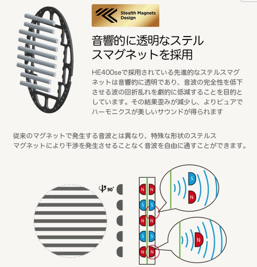 Foto 3 | Audífonos Inalámbricos Hifiman He400se con Bluetooth-Venta Internacional