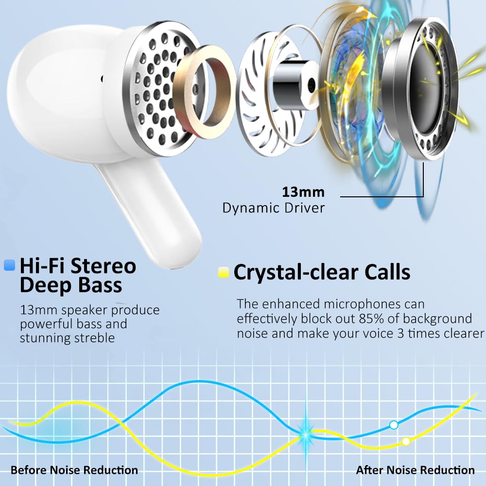 Foto 3 pulgar | Audífonos True Wireless Ordtop con Bluetooth-Venta Internacional