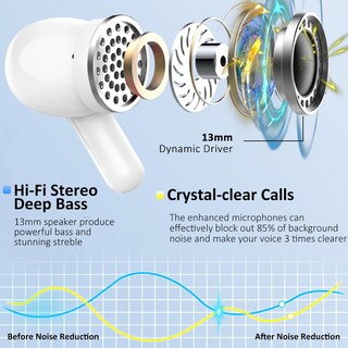 Foto 2 | Audífonos True Wireless Ordtop con Bluetooth-Venta Internacional