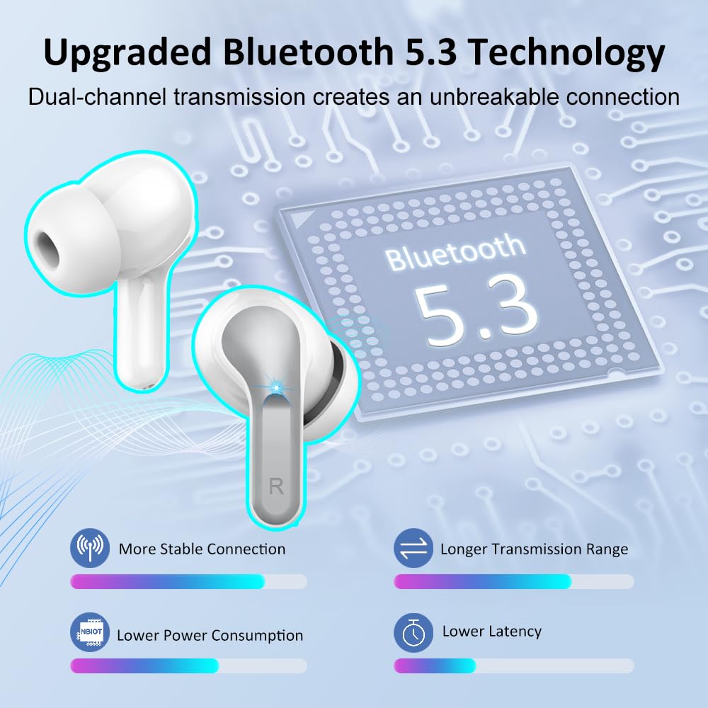 Foto 4 pulgar | Audífonos True Wireless Ordtop con Bluetooth-Venta Internacional
