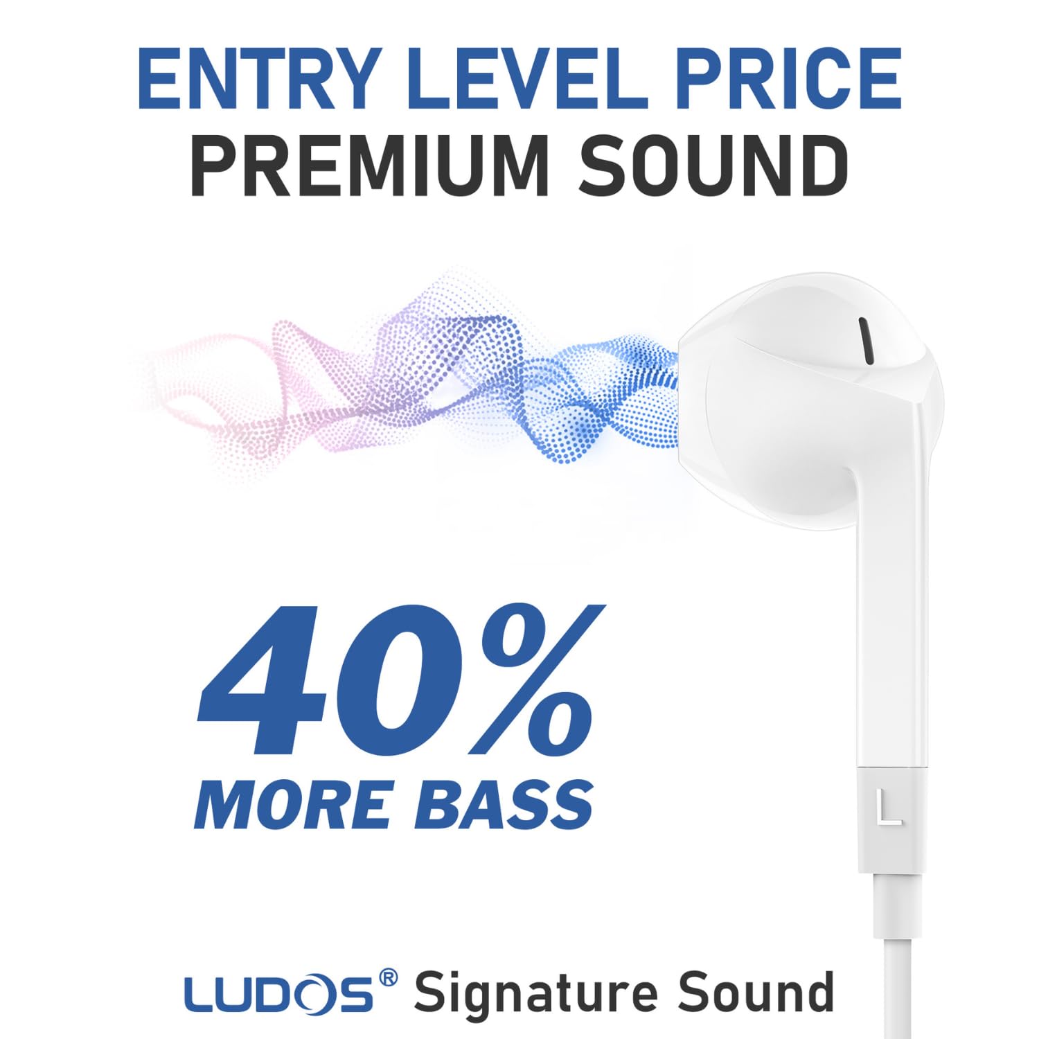Foto 5 pulgar | Audífonos Alámbricos Ludos Blancos-Venta Internacional