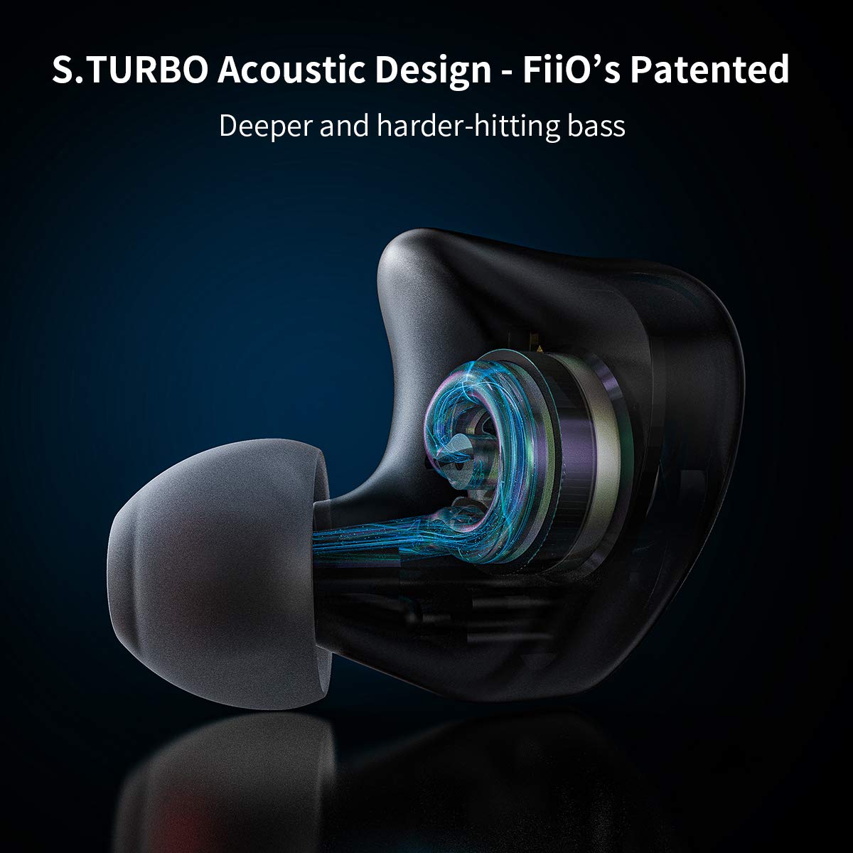 Foto 6 pulgar | Auriculares Fiio Fh3 Hifi 3 Drivers (1 Dynamic + 2 Knowles Ba) - Venta Internacional.