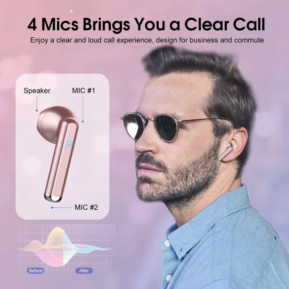 Foto 3 pulgar | Auriculares Inalámbricos Oyib Md058a Bluetooth 5.3 Oro Rosa - Venta Internacional