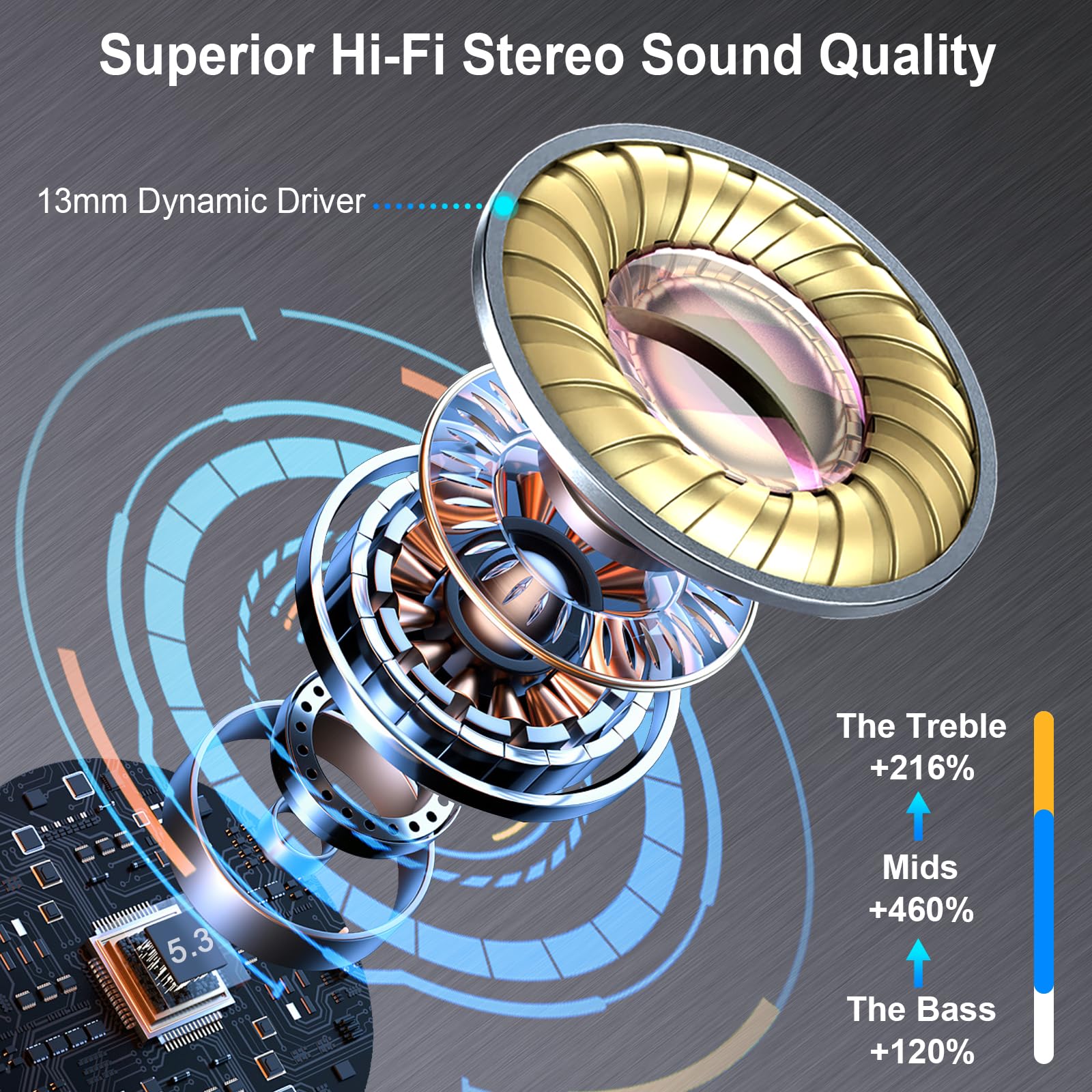 Foto 4 pulgar | Audífonos True Wireless Drsaec con Bluetooth-Venta Internacional