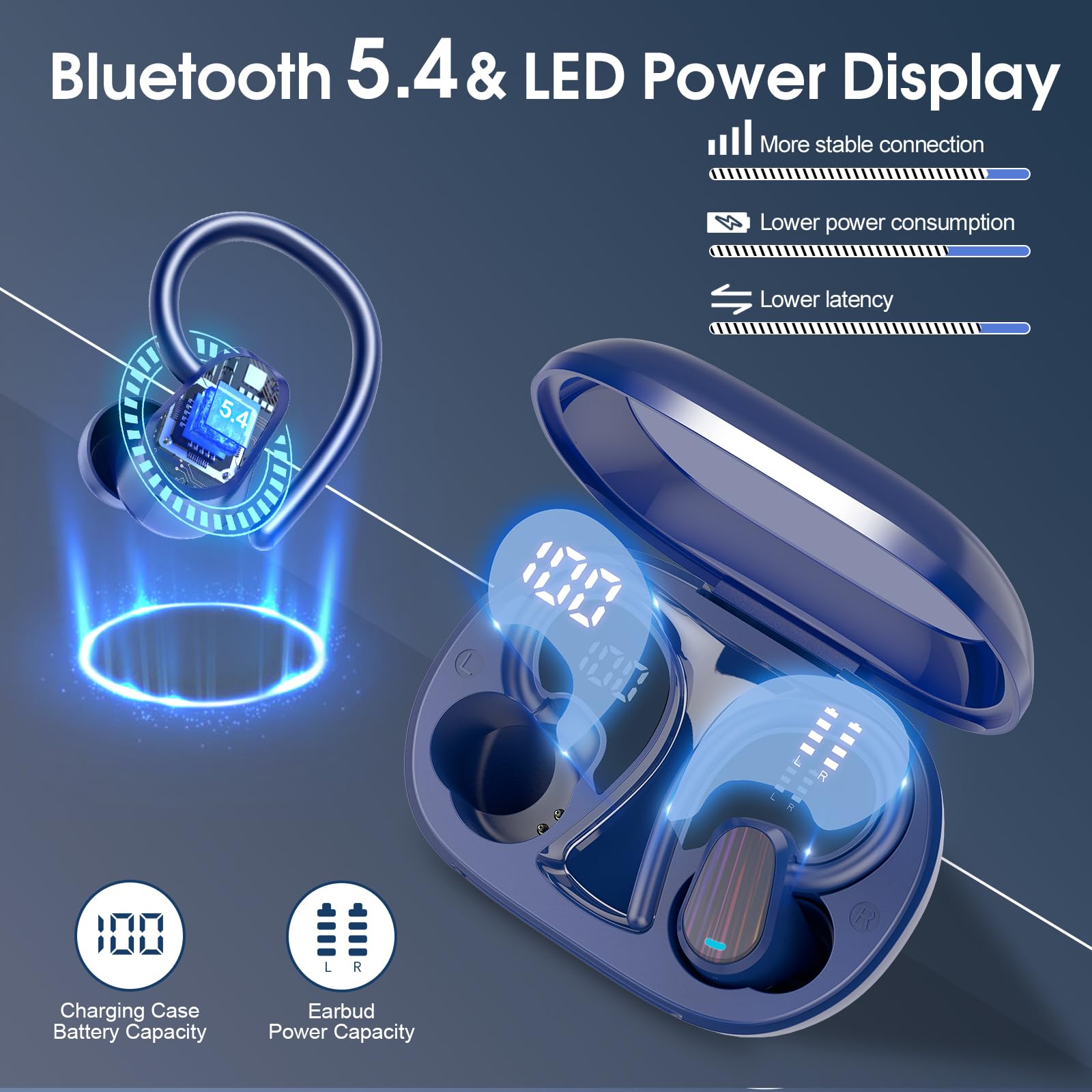 Foto 5 | Auriculares Inalámbricos Oyib Bluetooth 5.4 Headphones Sport 50h Azul Oscuro - Venta Internacional