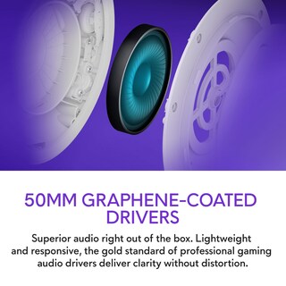 Foto 3 | Auriculares Para Juegos Alienware Pro Inalámbricos Con Cable/inalámbrico - Venta Internacional.