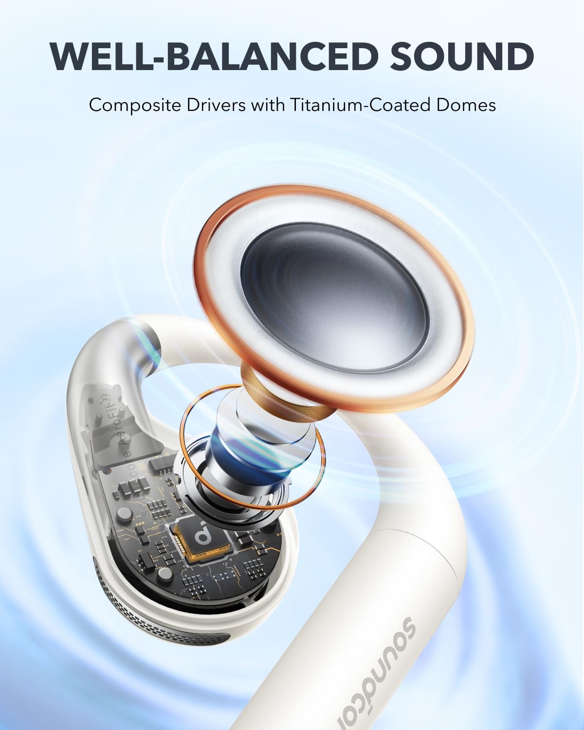Foto 5 pulgar | Audífonos In Ear Soundcore con Bluetooth-Venta Internacional