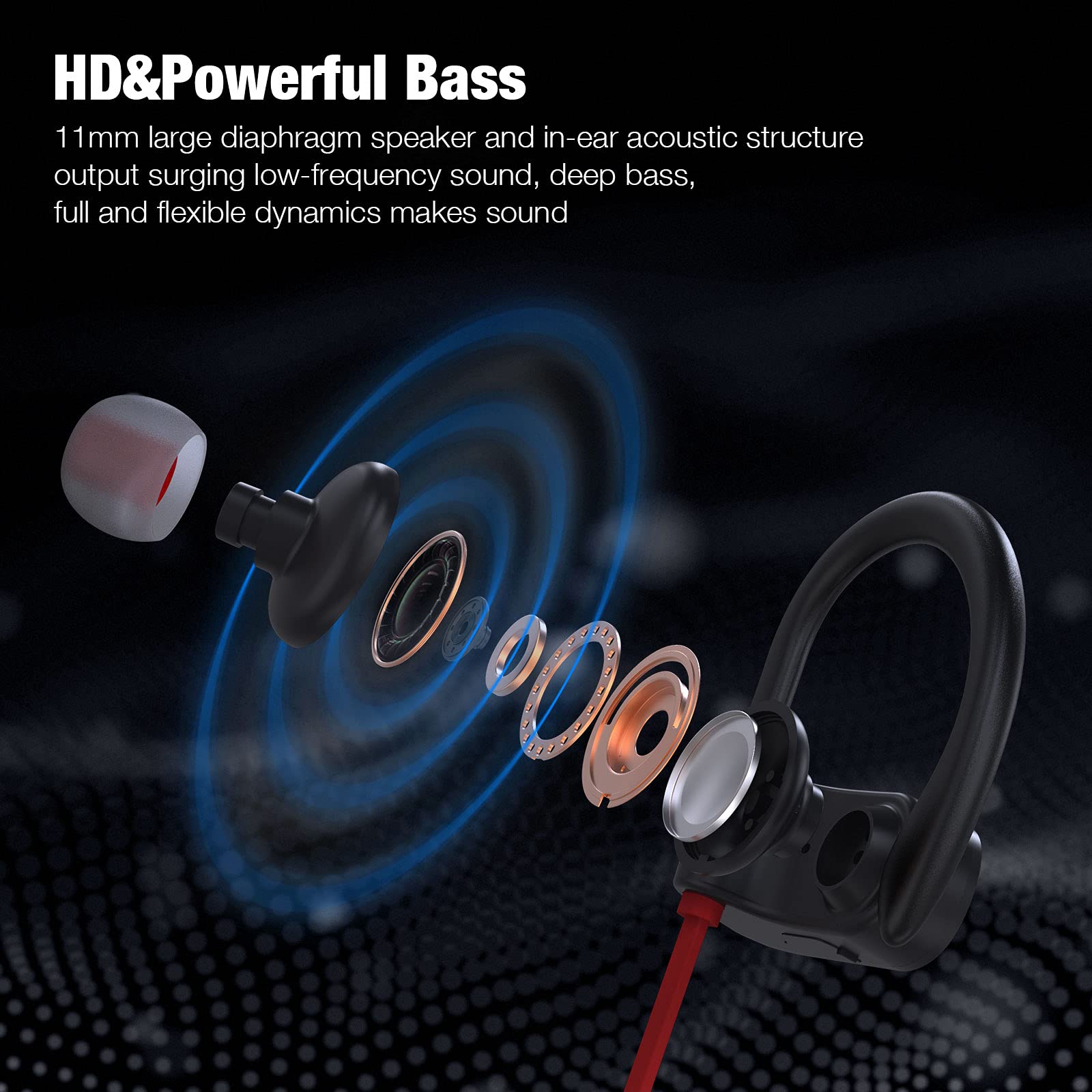Foto 5 pulgar | Auriculares Bluetooth Inalámbricos Boean Ipx7 A Prueba De Agua - Venta Internacional.