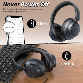 Foto 6 | Auriculares Beribes Upgraded Hybrid ANC Playtime Negros - Venta Internacional