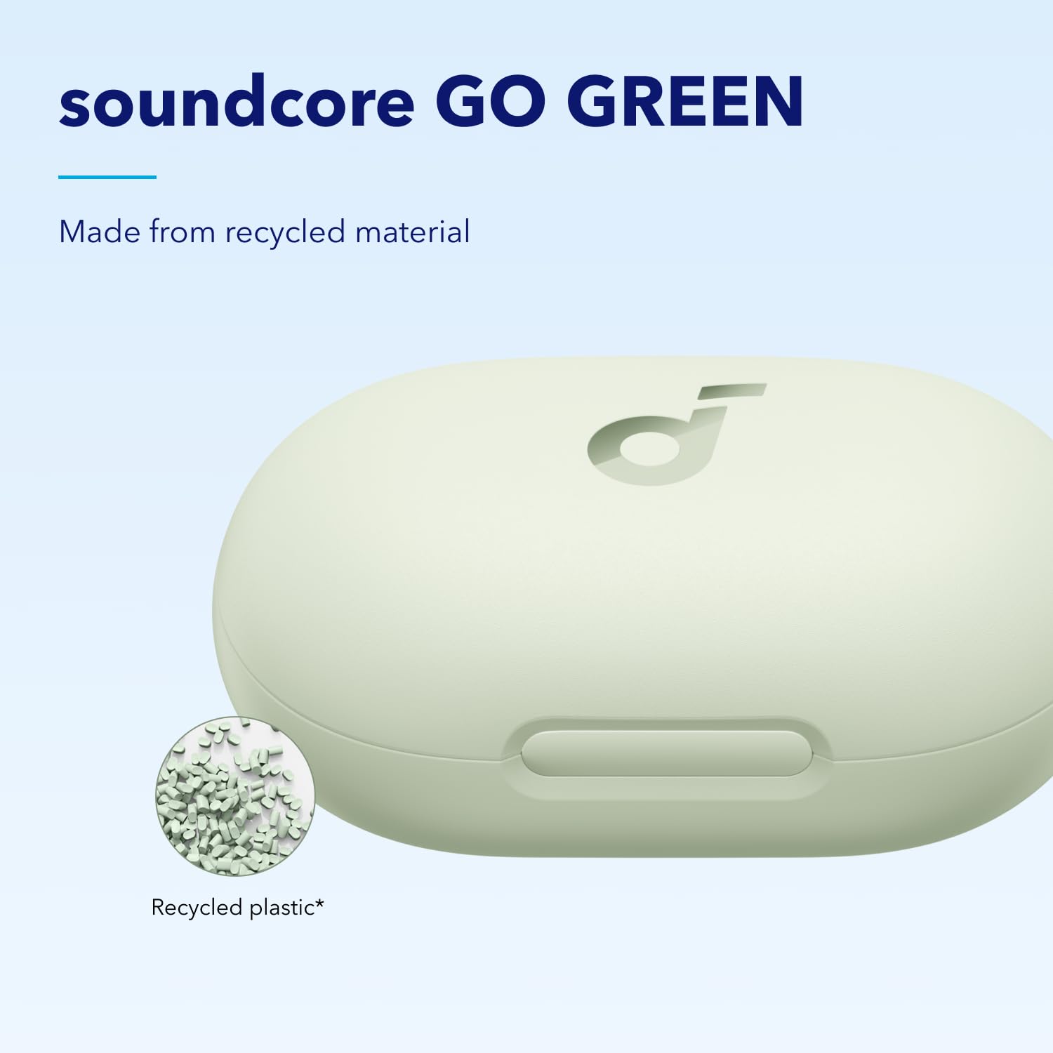 Foto 7 | Auriculares Inalámbricos Soundcore Space A40 Anc 50h Playtime - Venta Internacional.