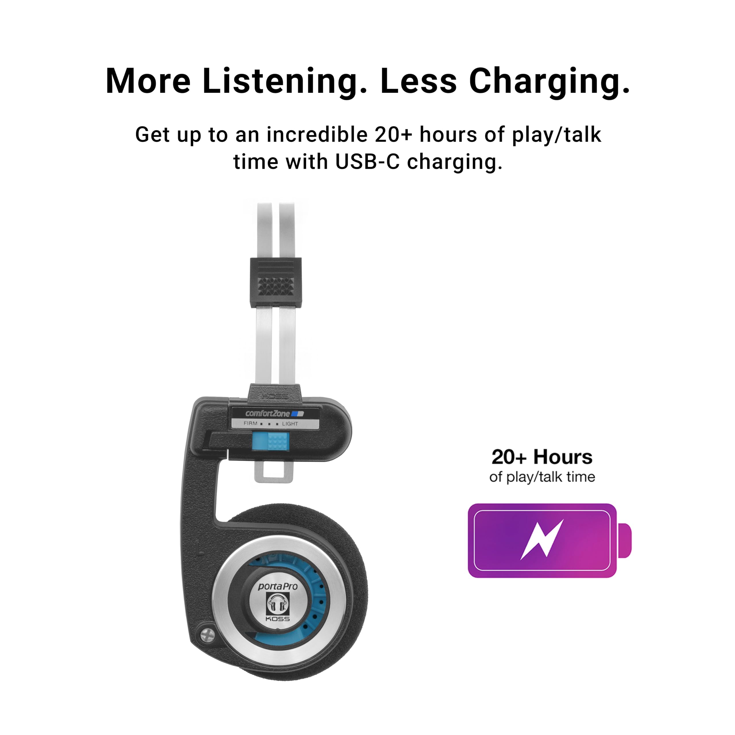 Foto 3 pulgar | Auriculares Supraaurales Koss Porta Pro Wireless 2.0 Bluetooth - Venta Internacional.