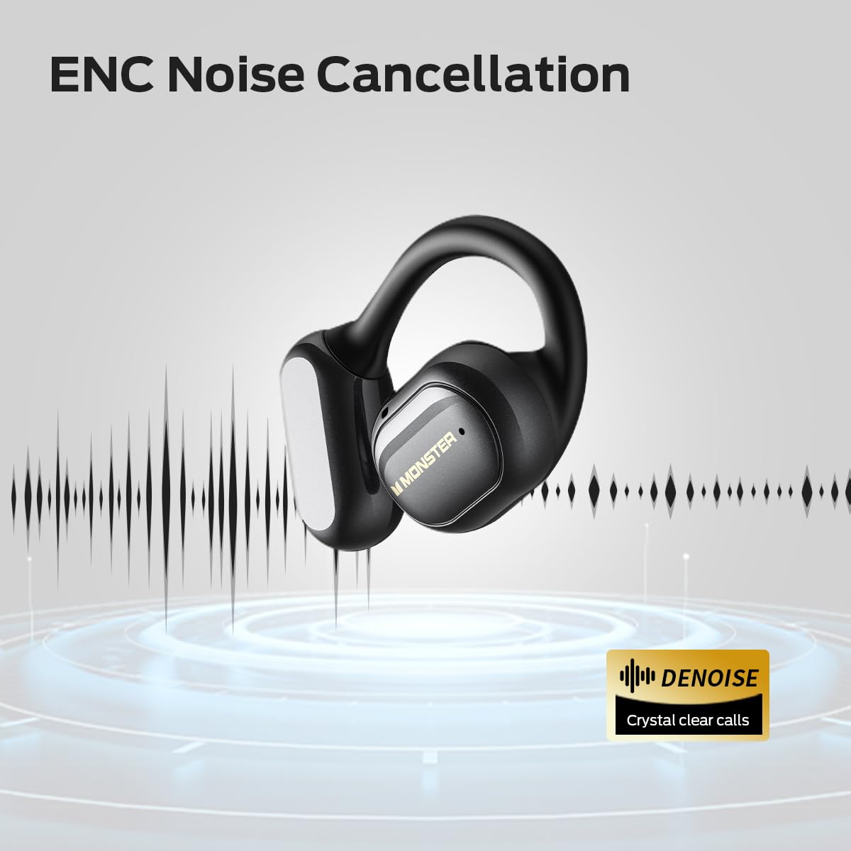 Foto 4 pulgar | Auriculares Inalámbricos Abiertos Monster Open Touch Pro 100 Negros - Venta Internacional.