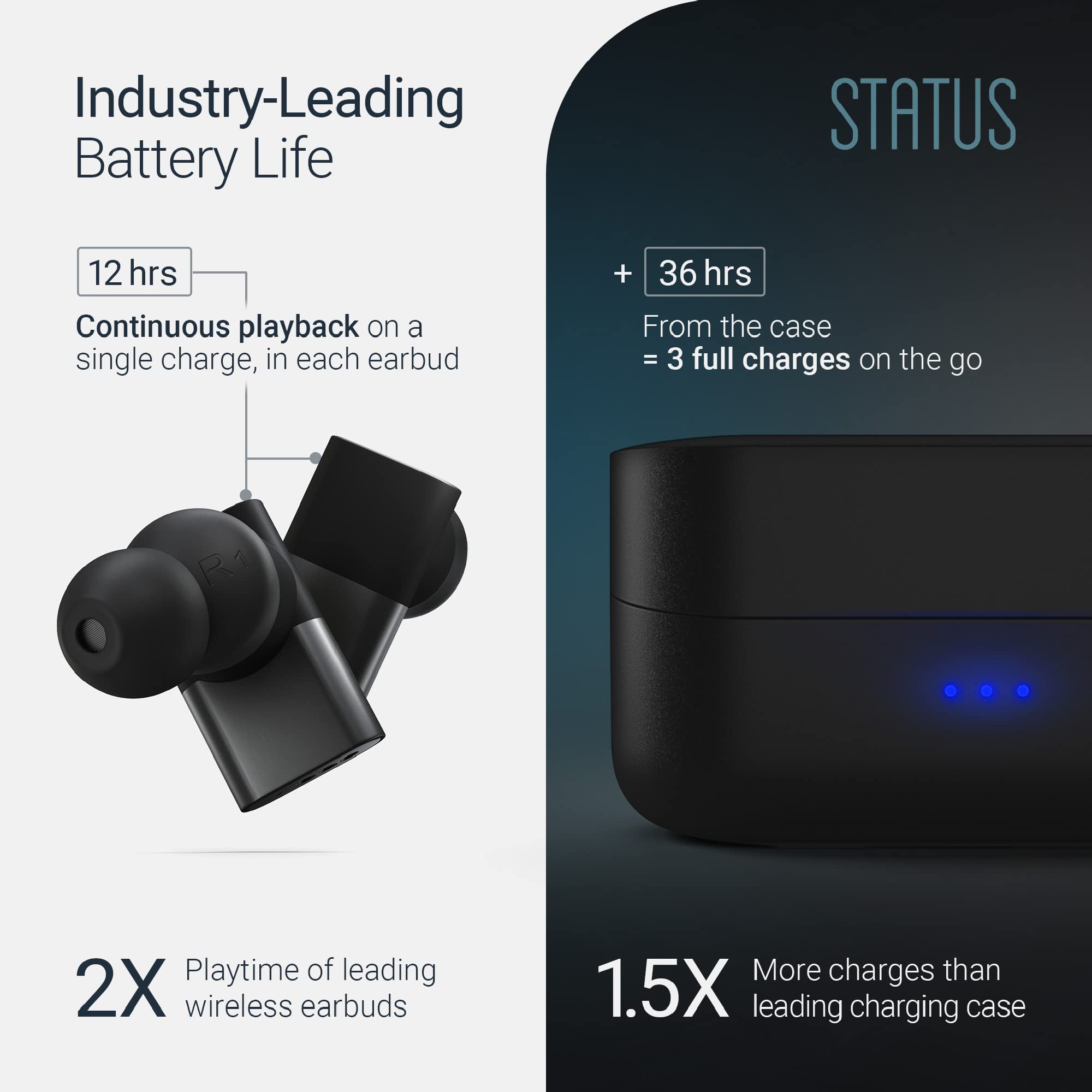 Foto 3 pulgar | Auriculares Inalámbricos Status Audio Between Pro Con Batería De 12+36 H - Venta Internacional.