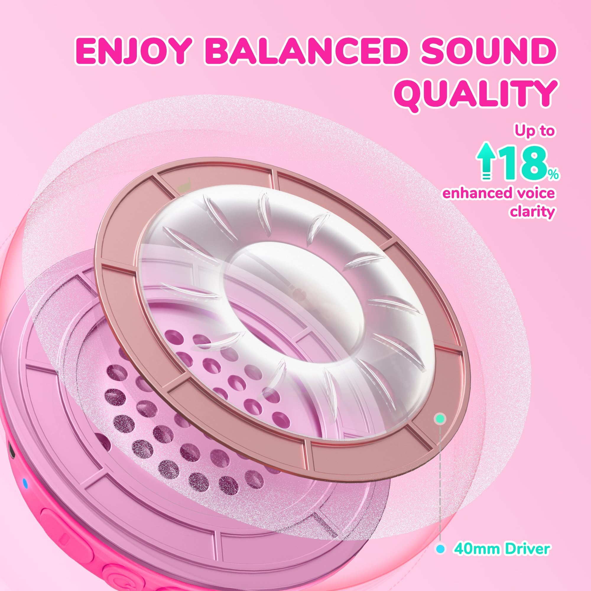 Foto 6 pulgar | Auriculares Bluetooth Iclever Bth22 Kids 60 H Play Time Rosa - Venta Internacional.