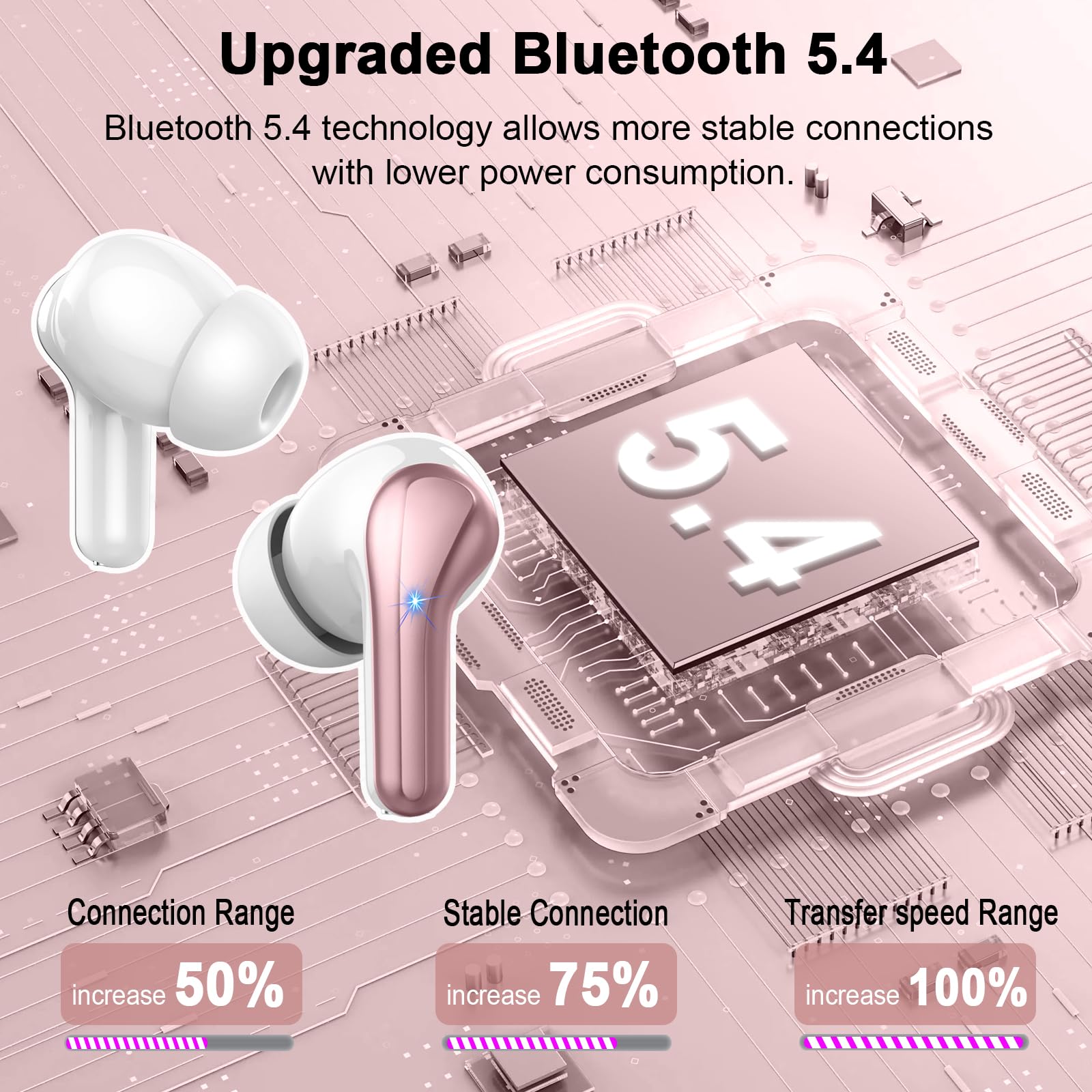 Foto 3 pulgar | Auriculares Inalámbricos Donerton Bluetooth 5.4 45h Playtime - Venta Internacional.