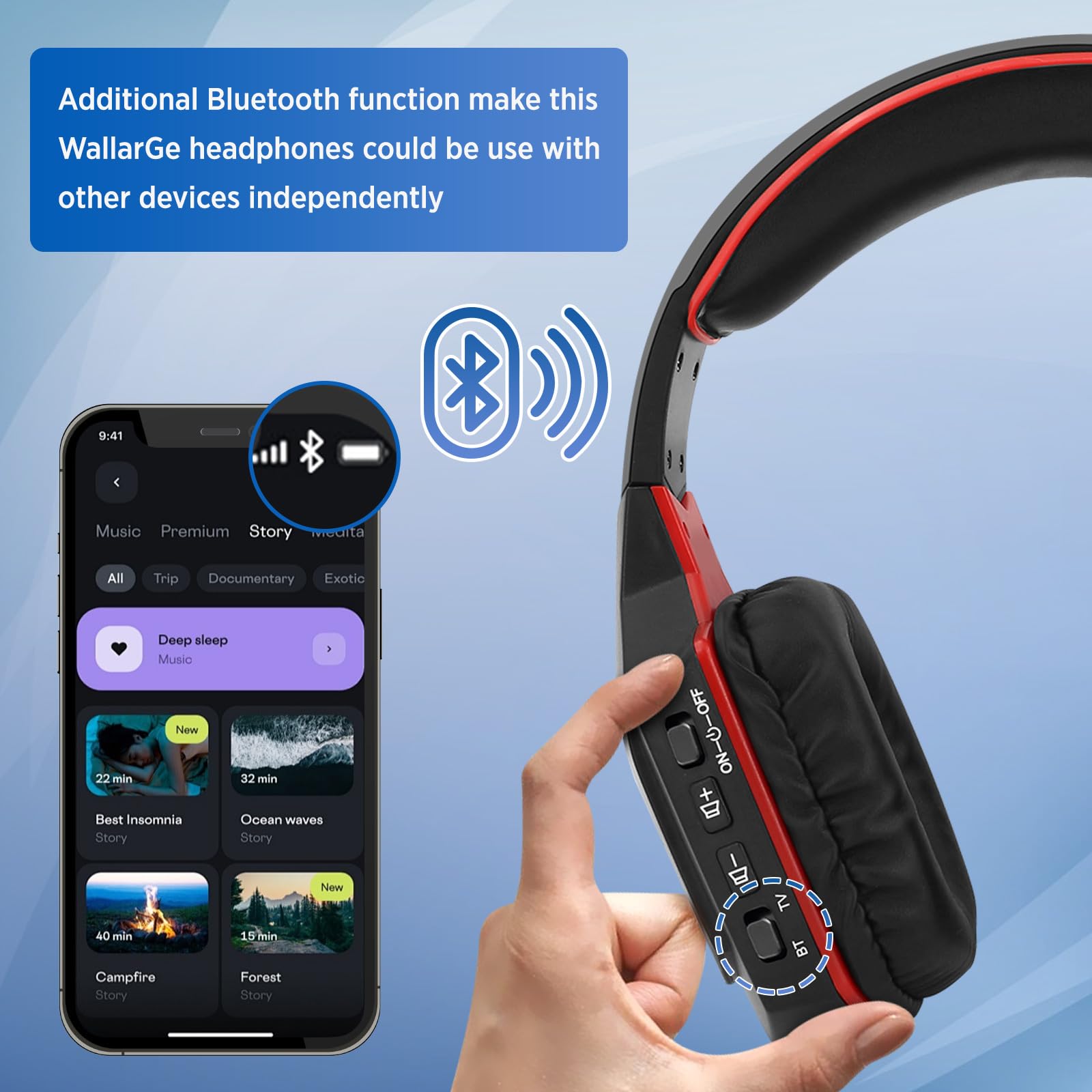 Foto 4 pulgar | Auriculares Inalámbricos Wallarge Para Tv Con Transmisor Rf De 100 Pies - Venta Internacional.