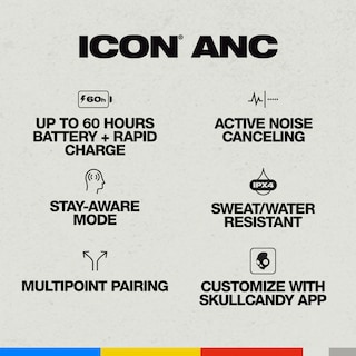 Foto 3 | Auriculares Supraaurales Skullcandy Icon Anc Bluetooth Con Micrófono, Color Negro - Venta Internacional.