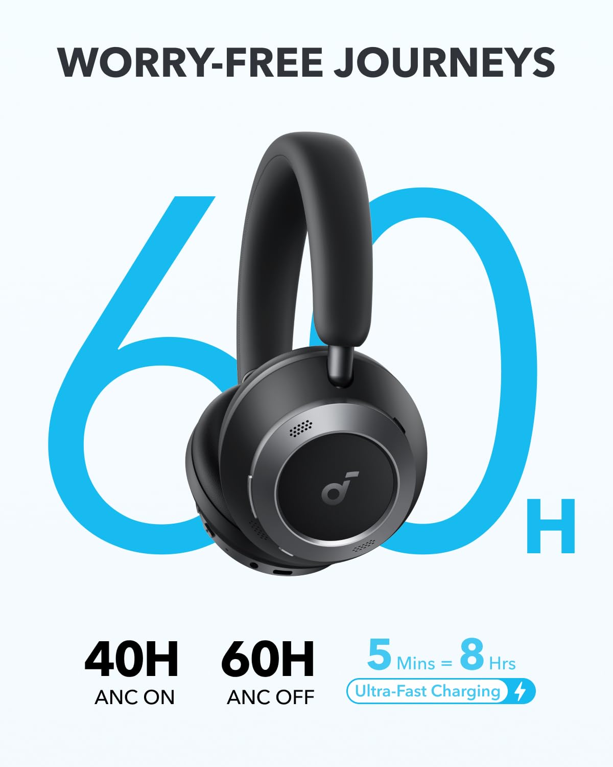 Foto 6 pulgar | Auriculares Soundcore Space One Pro Anker Con Cancelación De Ruido - Venta Internacional.