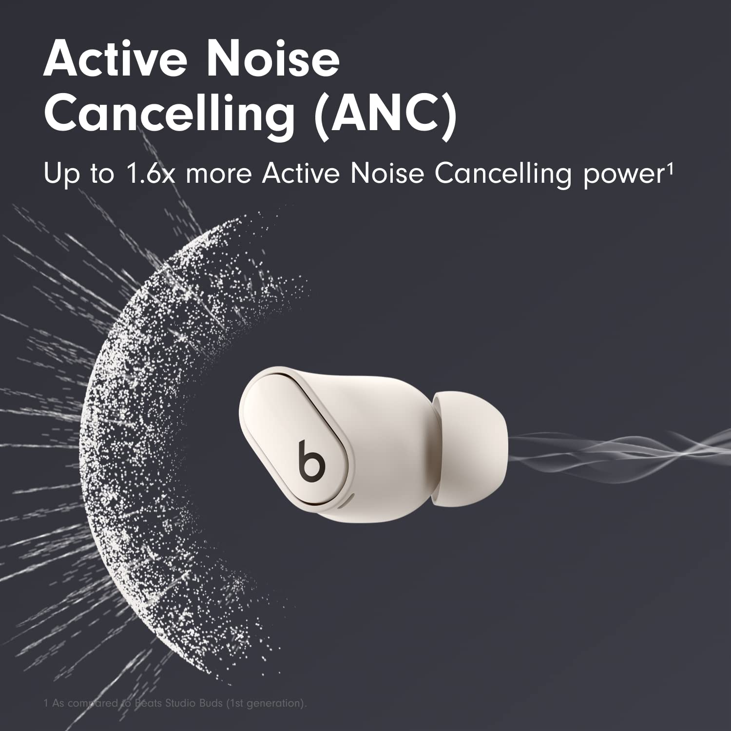 Foto 3 pulgar | Auriculares Inalámbricos con Cancelación de Ruido True Wireless Beats Studio Buds Blanco - Venta Internacional