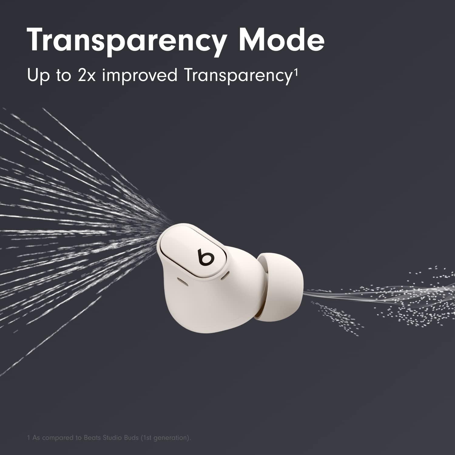 Foto 4 pulgar | Auriculares Inalámbricos con Cancelación de Ruido True Wireless Beats Studio Buds Blanco - Venta Internacional