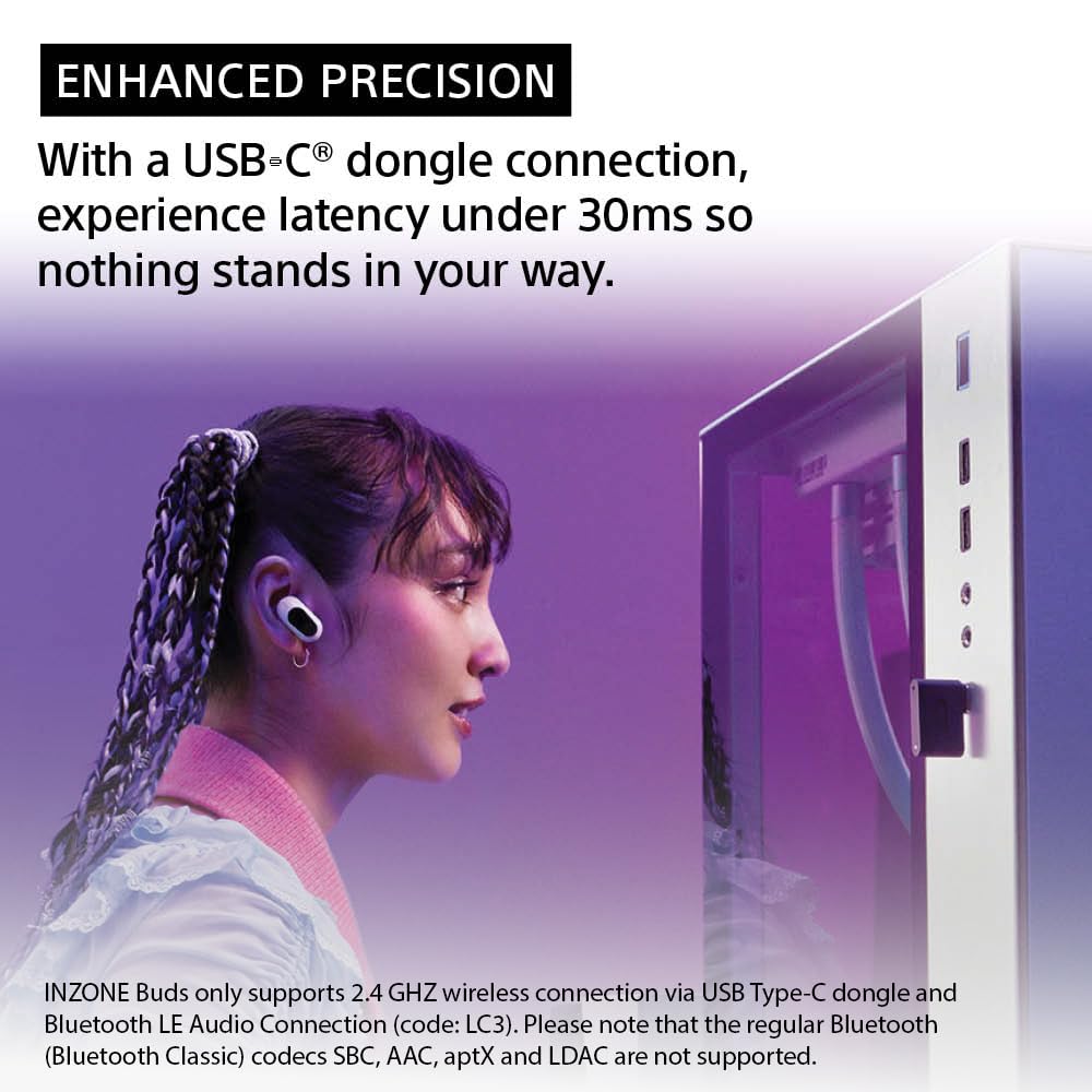Foto 4 pulgar | Auriculares Para Juegos Sony Inzone Buds Truly Wireless Wf-g700n Blancos - Venta Internacional.